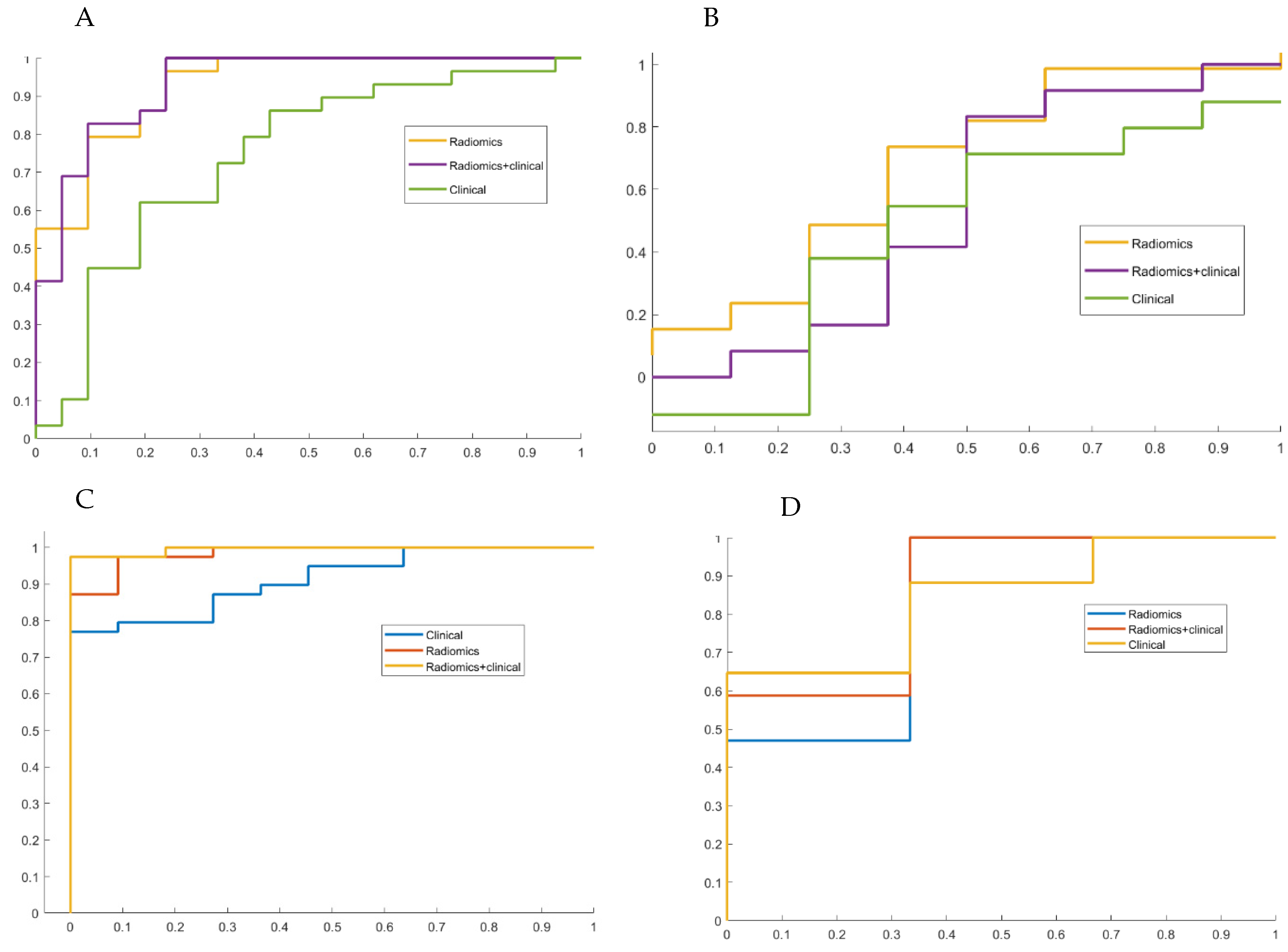Information 15 00537 g003