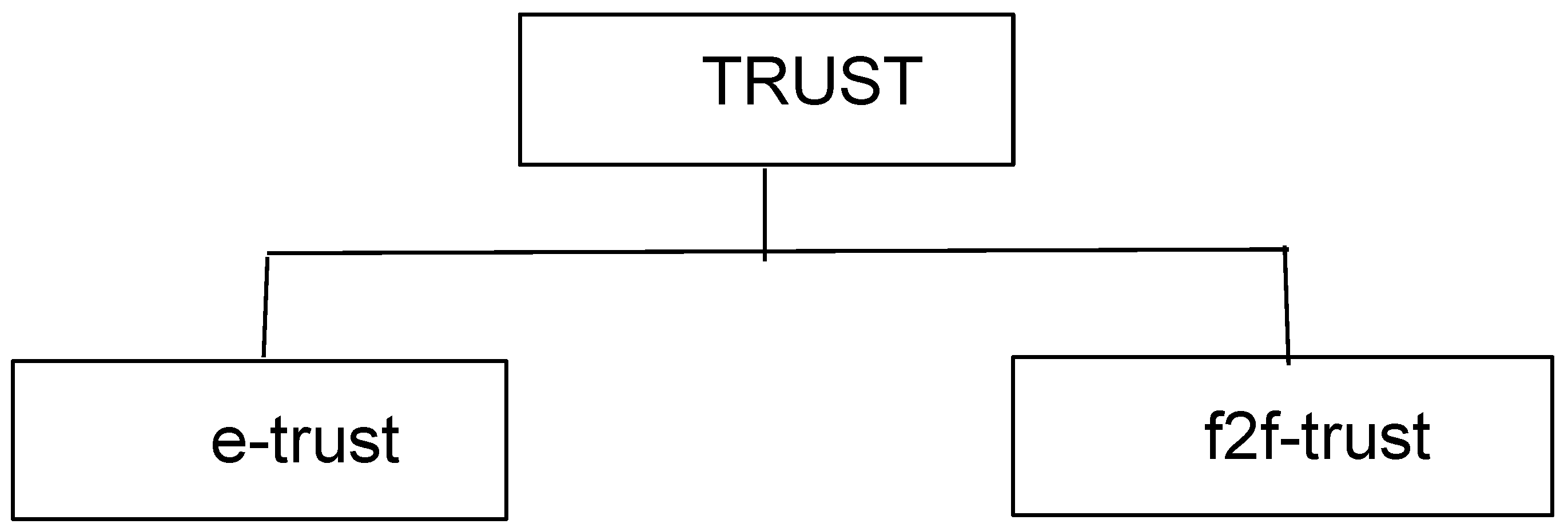 Information 15 00542 g001