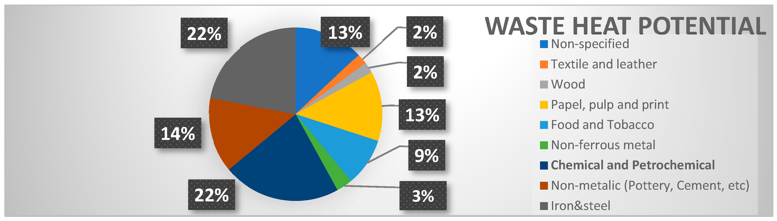 Information 15 00545 g001