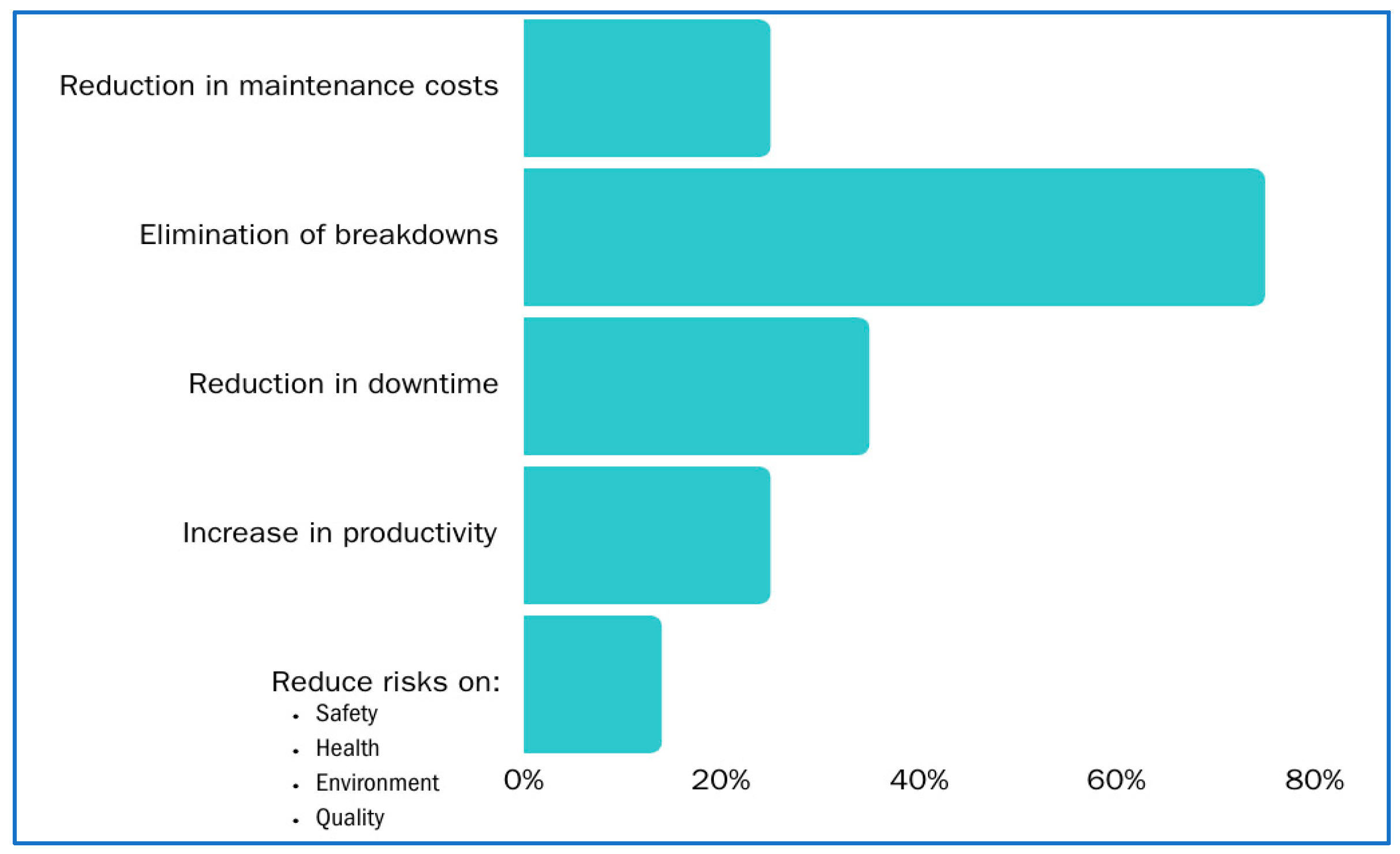 Information 15 00545 g005