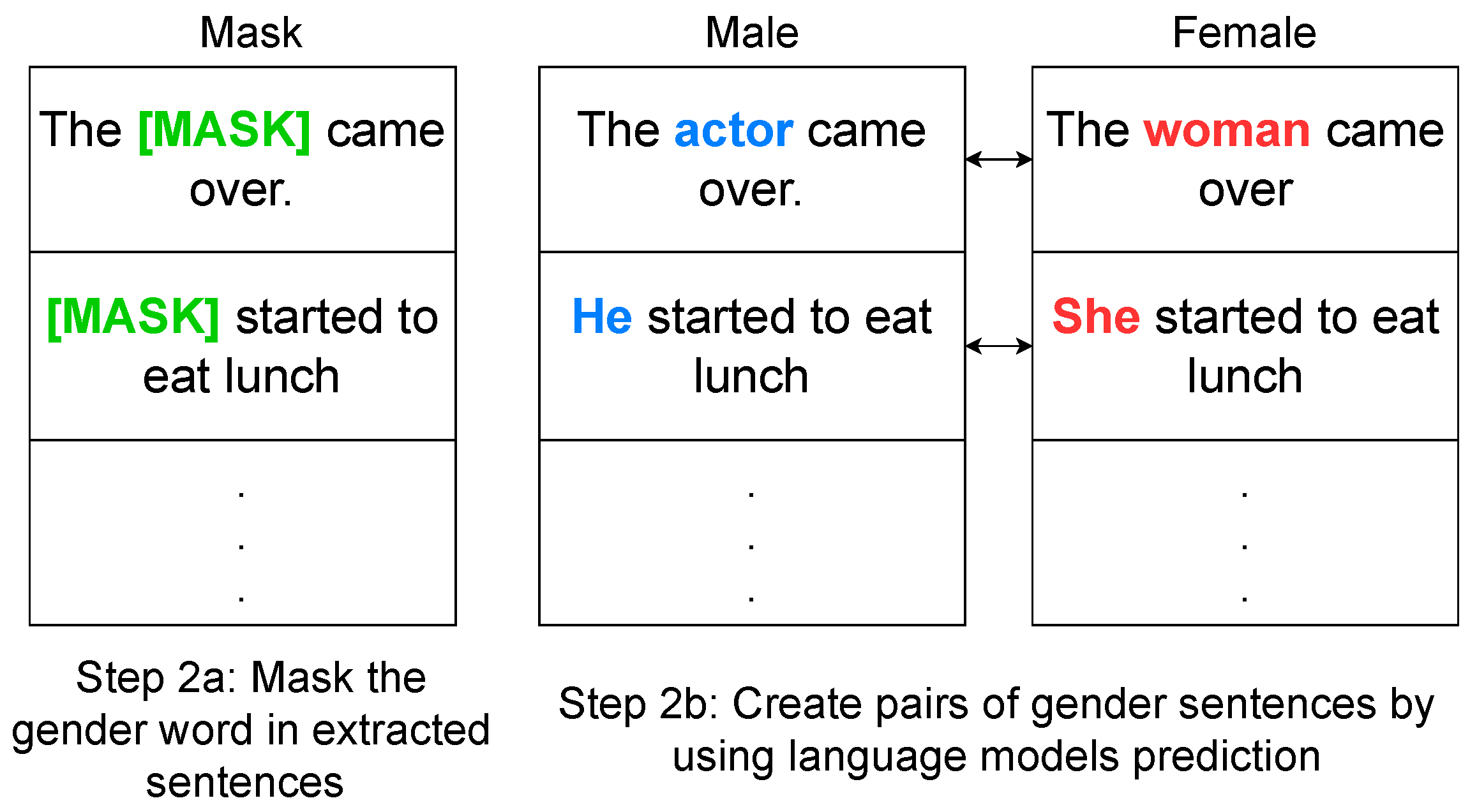 Information 15 00549 g002