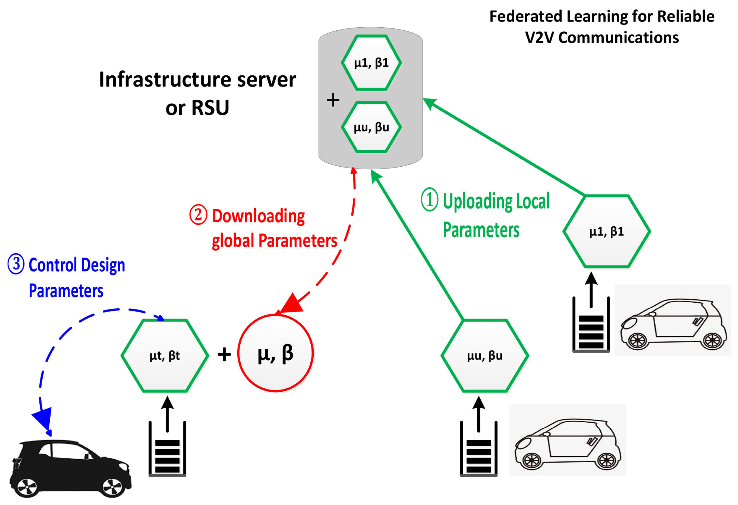 Information 15 00550 g008