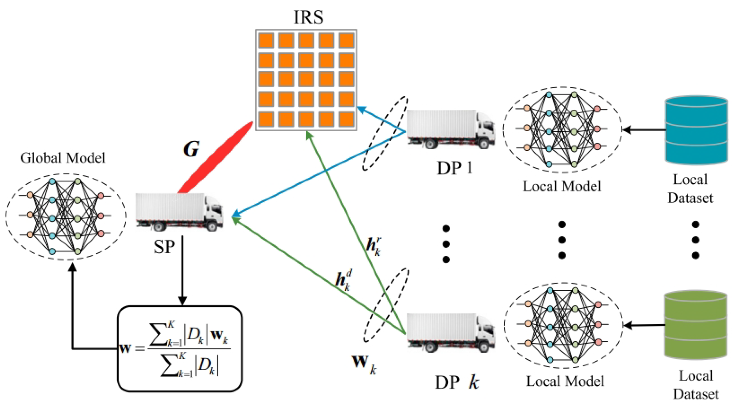 Information 15 00550 g010