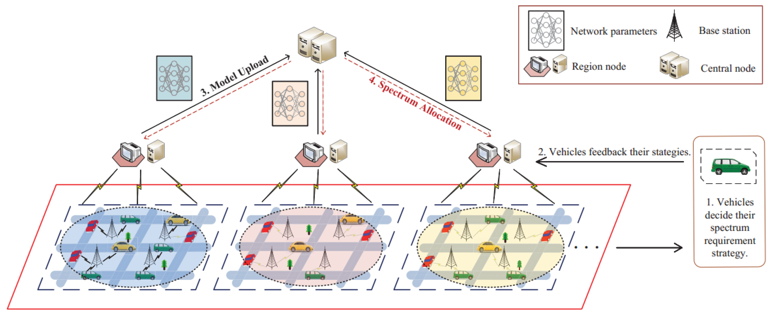 Information 15 00550 g017