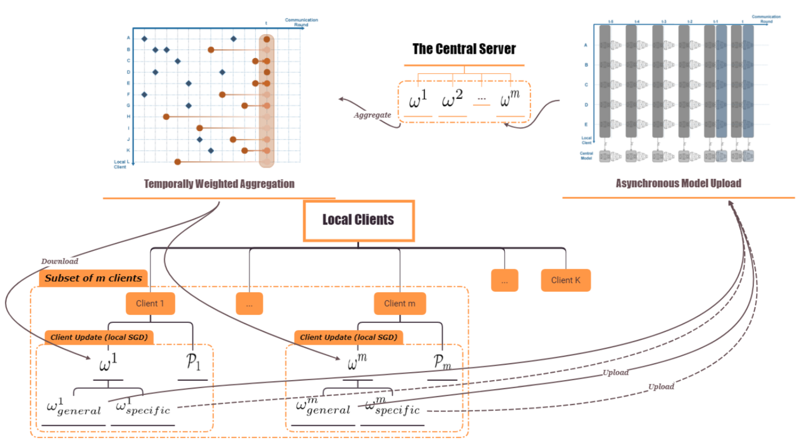 Information 15 00550 g018