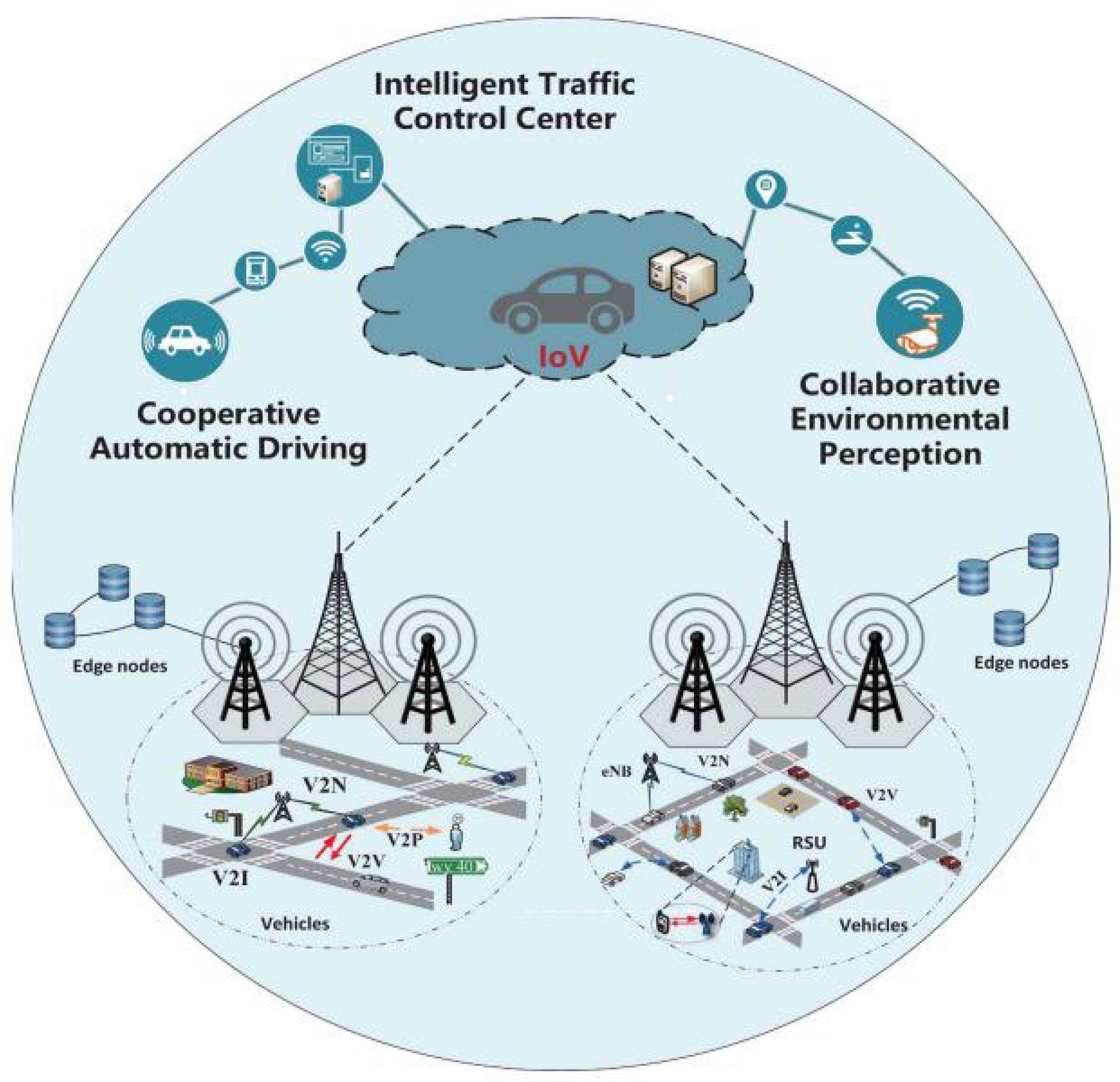 Information 15 00550 g019