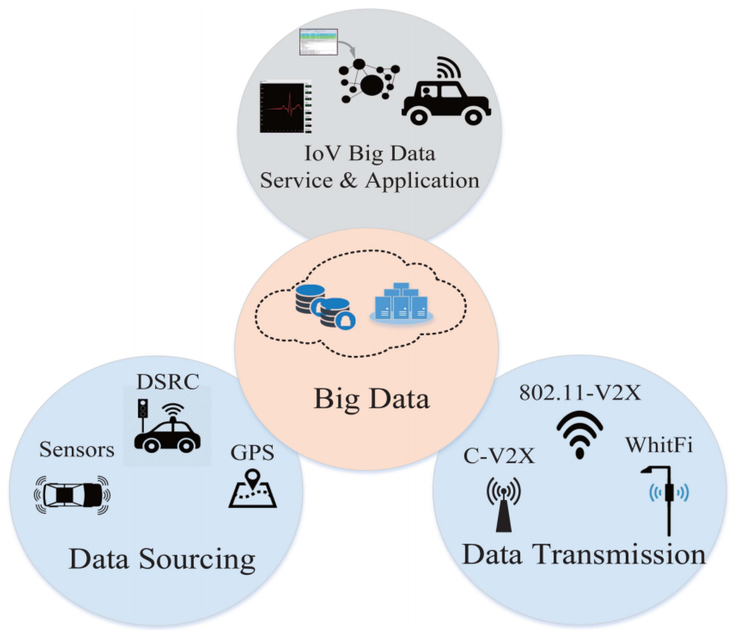 Information 15 00550 g020