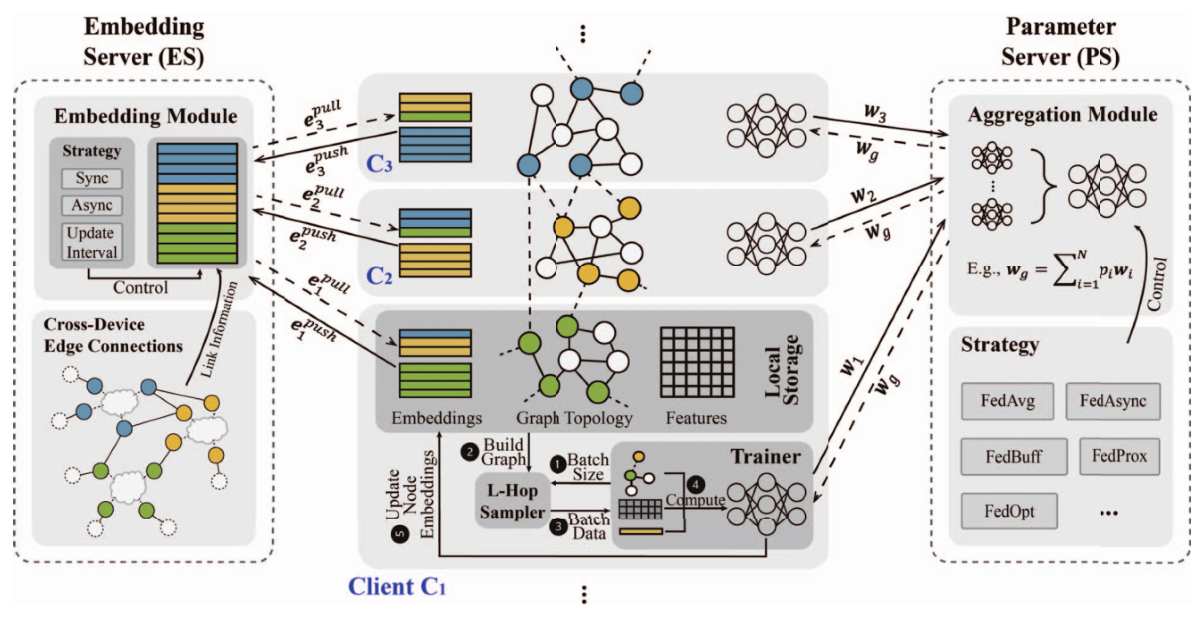 Information 15 00550 g024