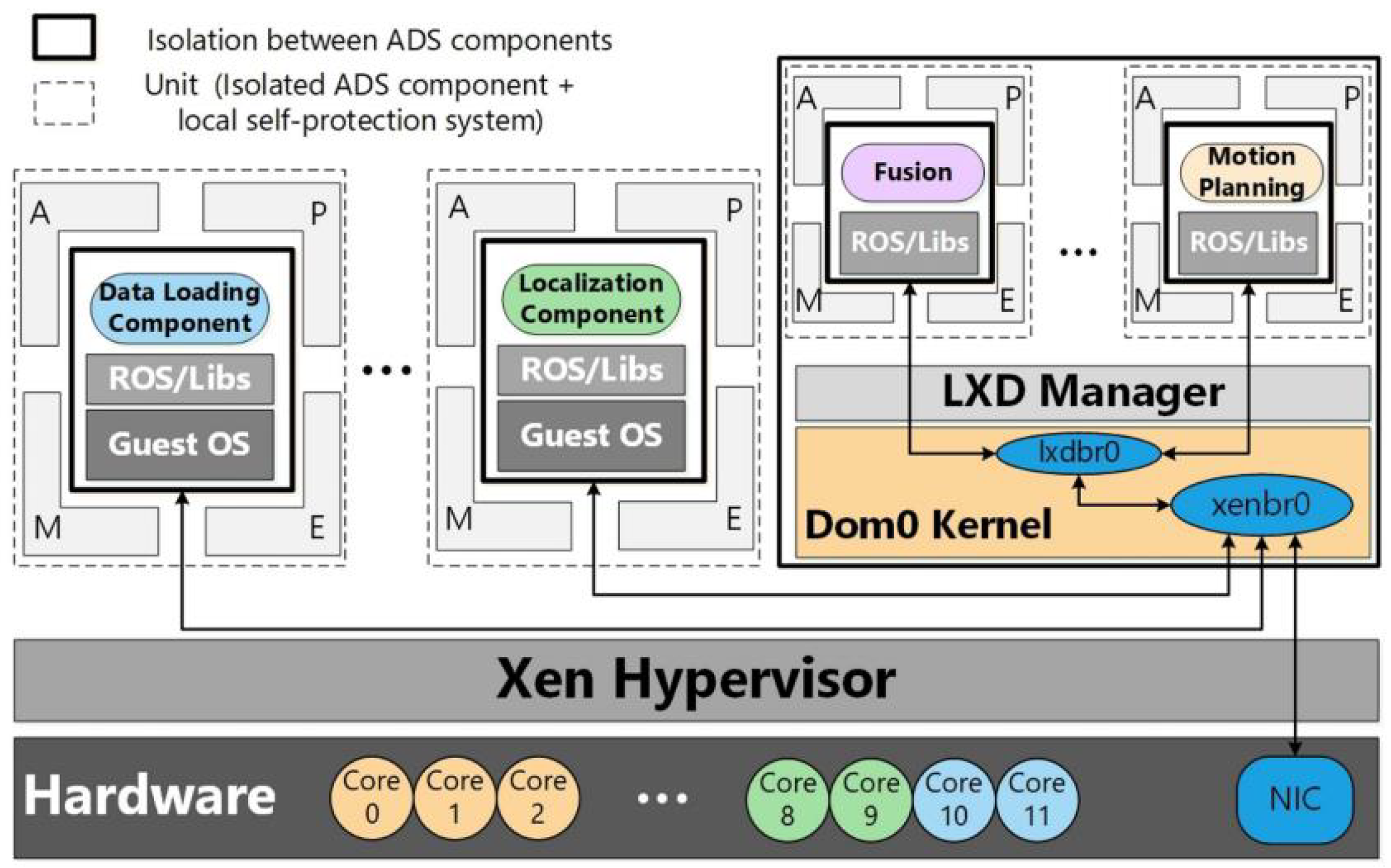 Information 15 00550 g025