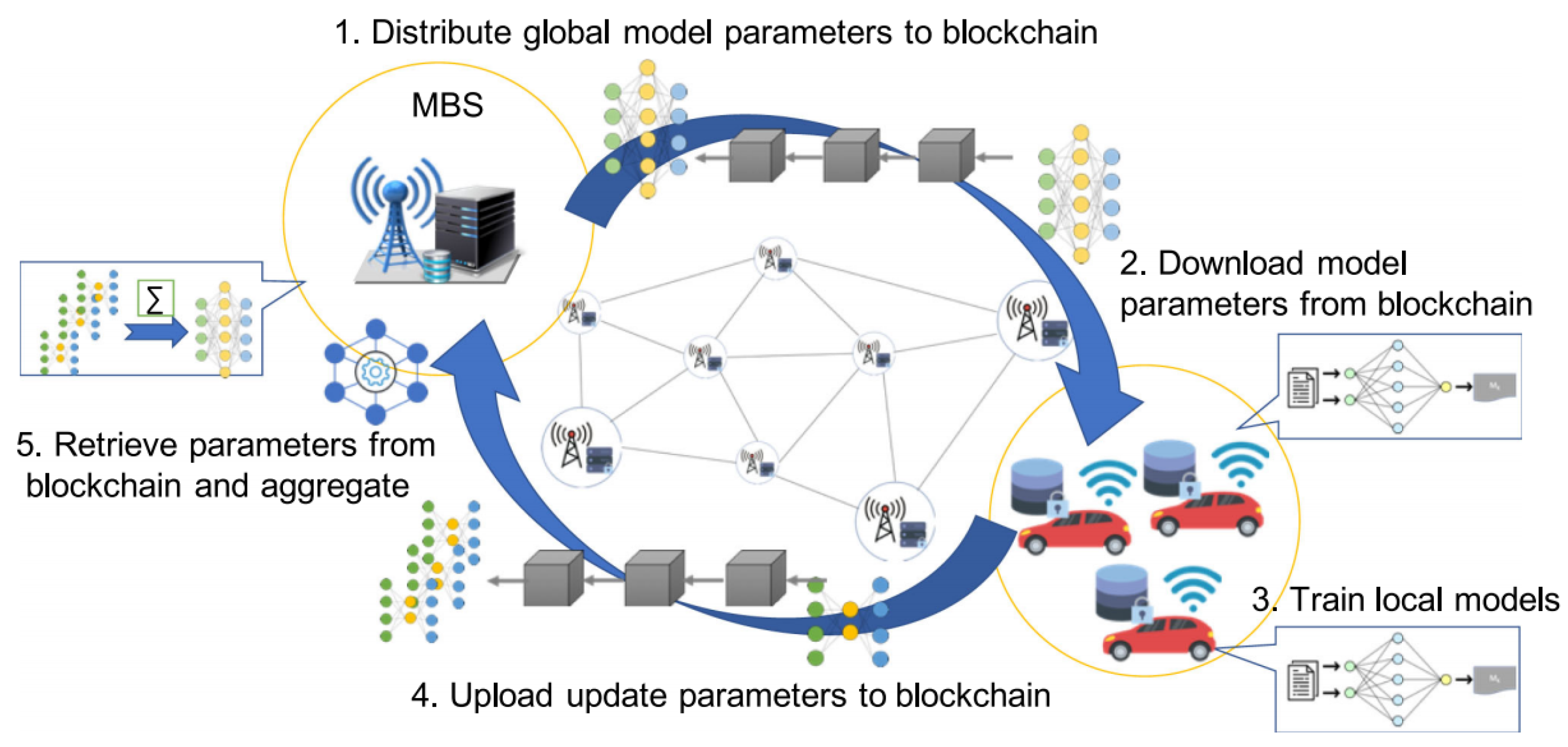Information 15 00550 g027