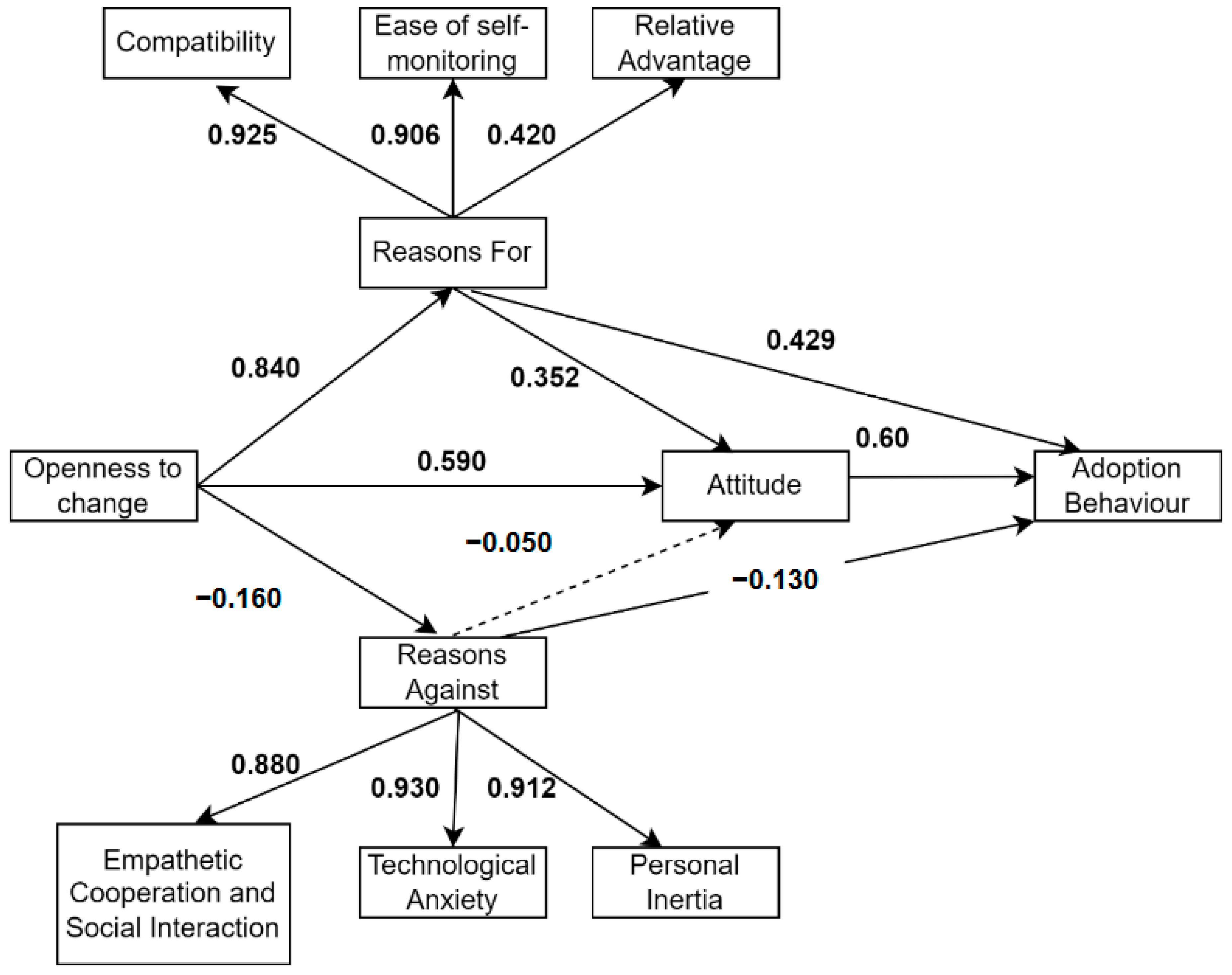 Information 15 00552 g001