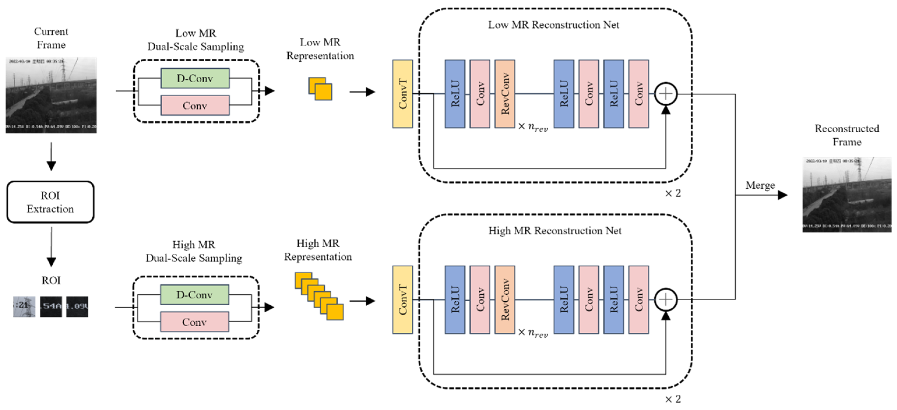 Information 15 00555 g001