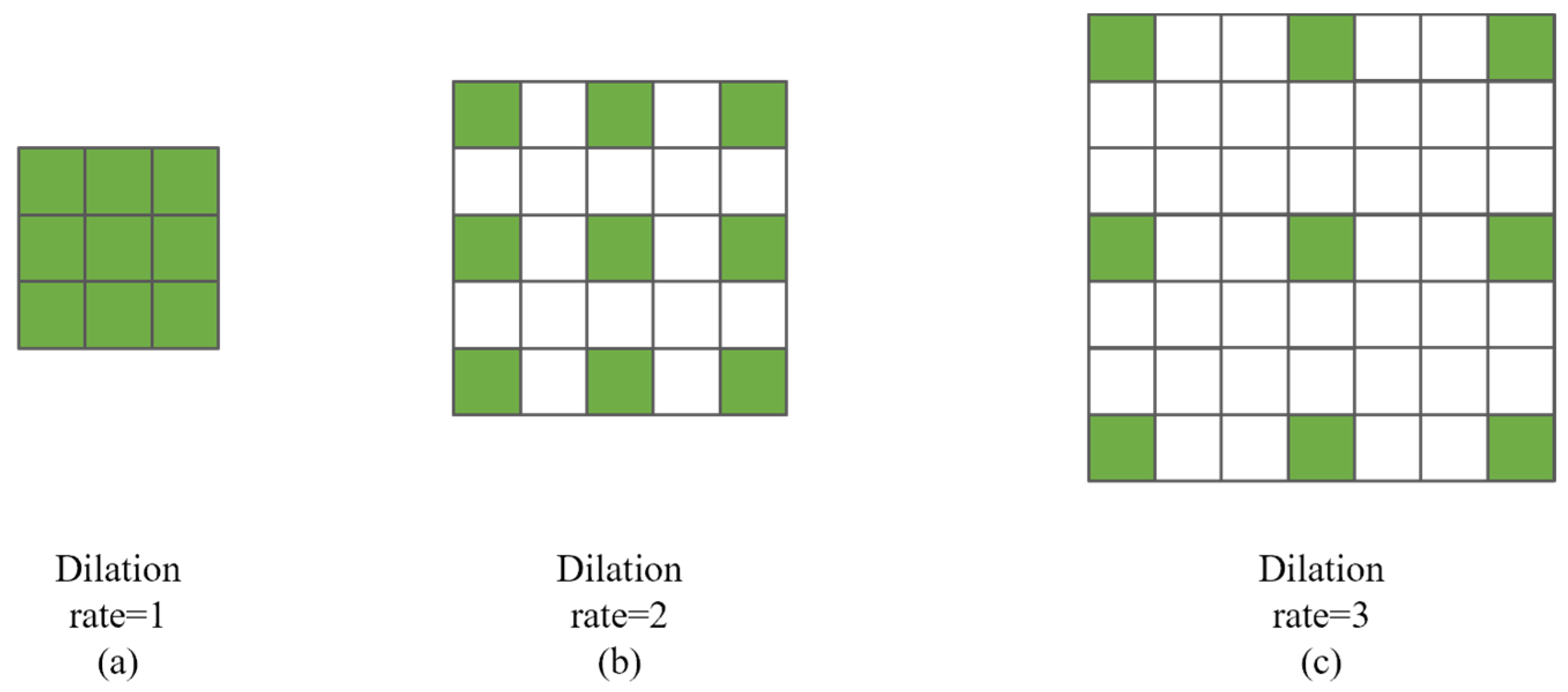 Information 15 00555 g003