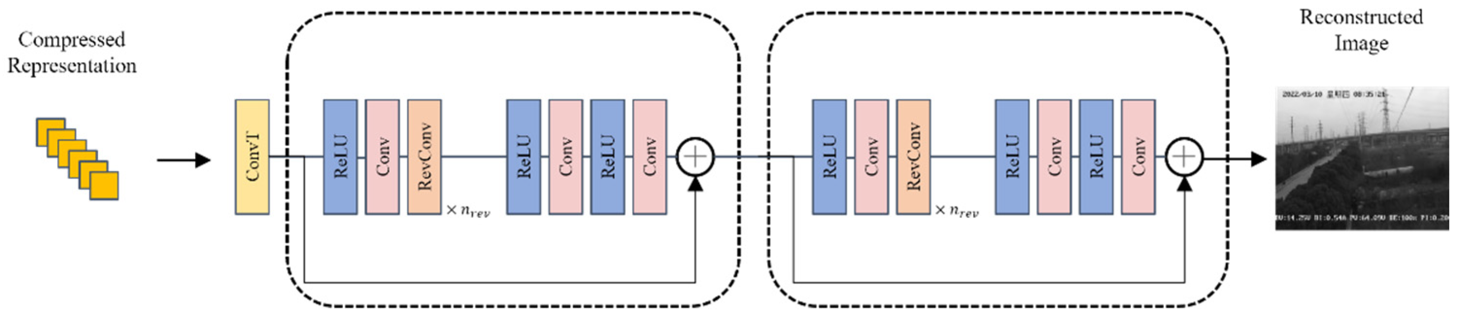 Information 15 00555 g004