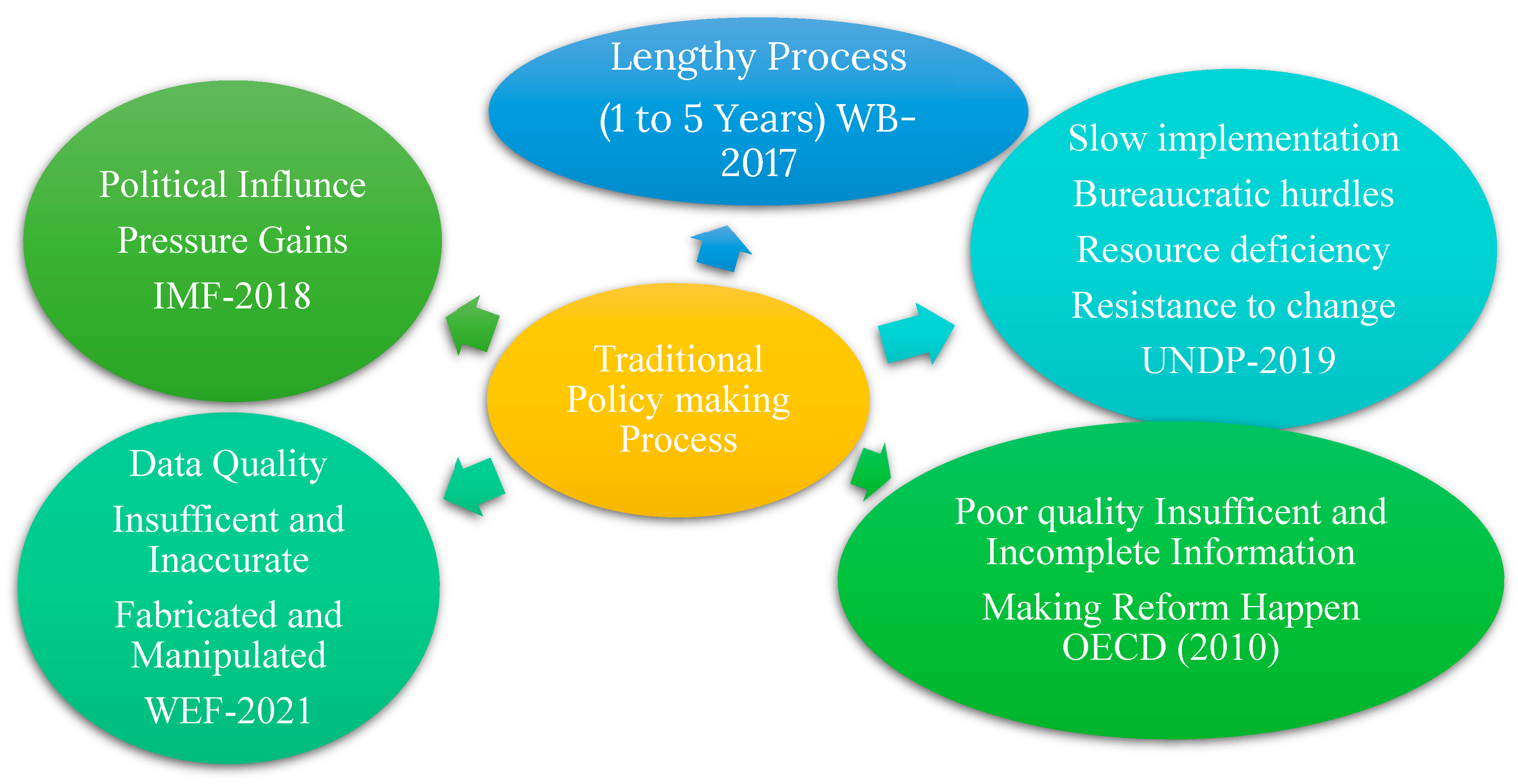 Information 15 00556 g001