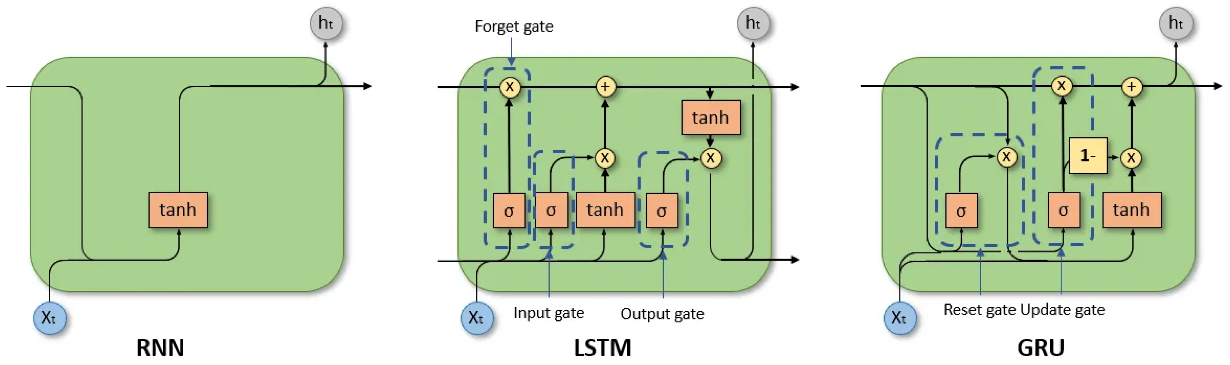 Information 15 00557 g001