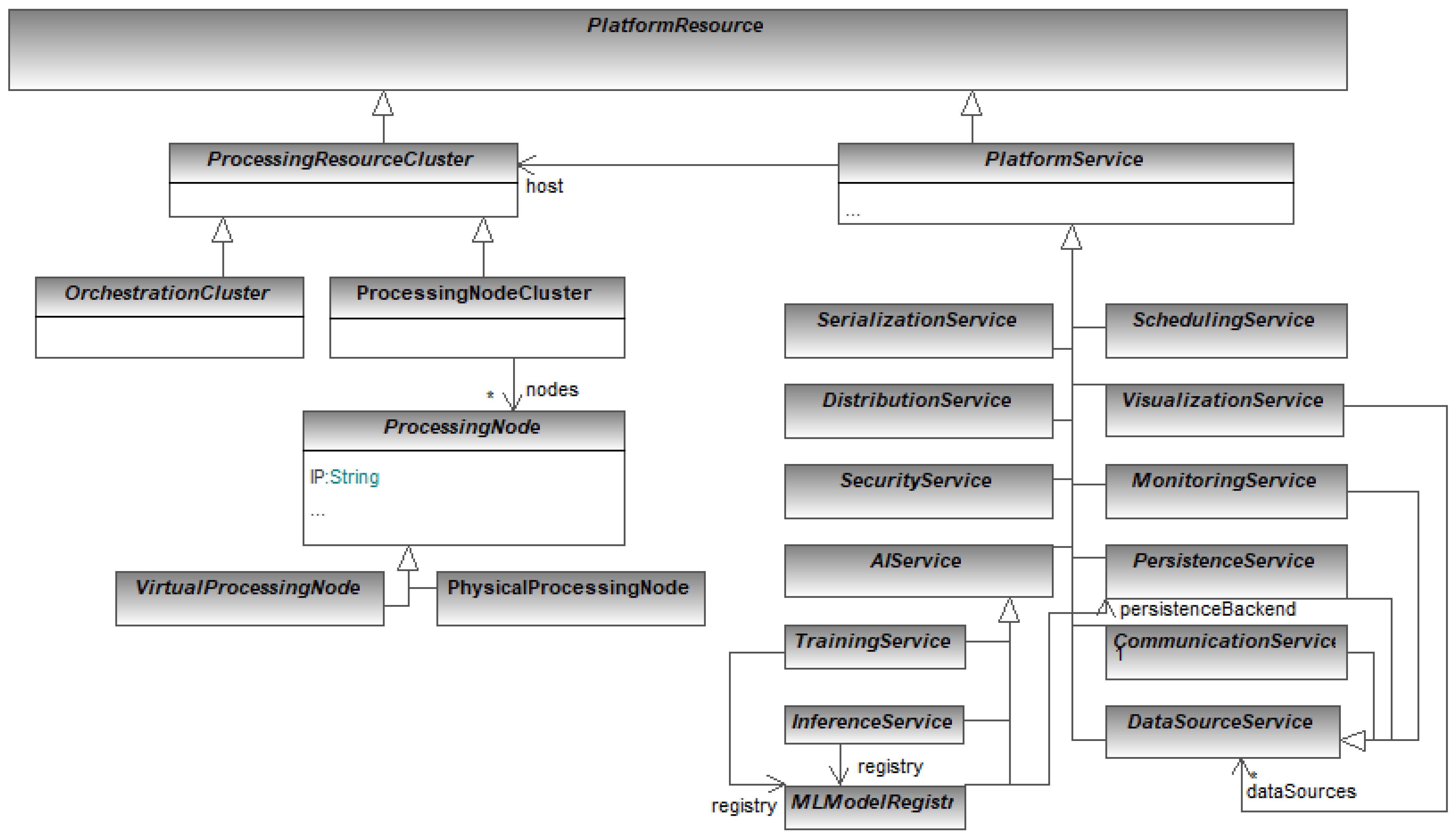 Information 15 00557 g009