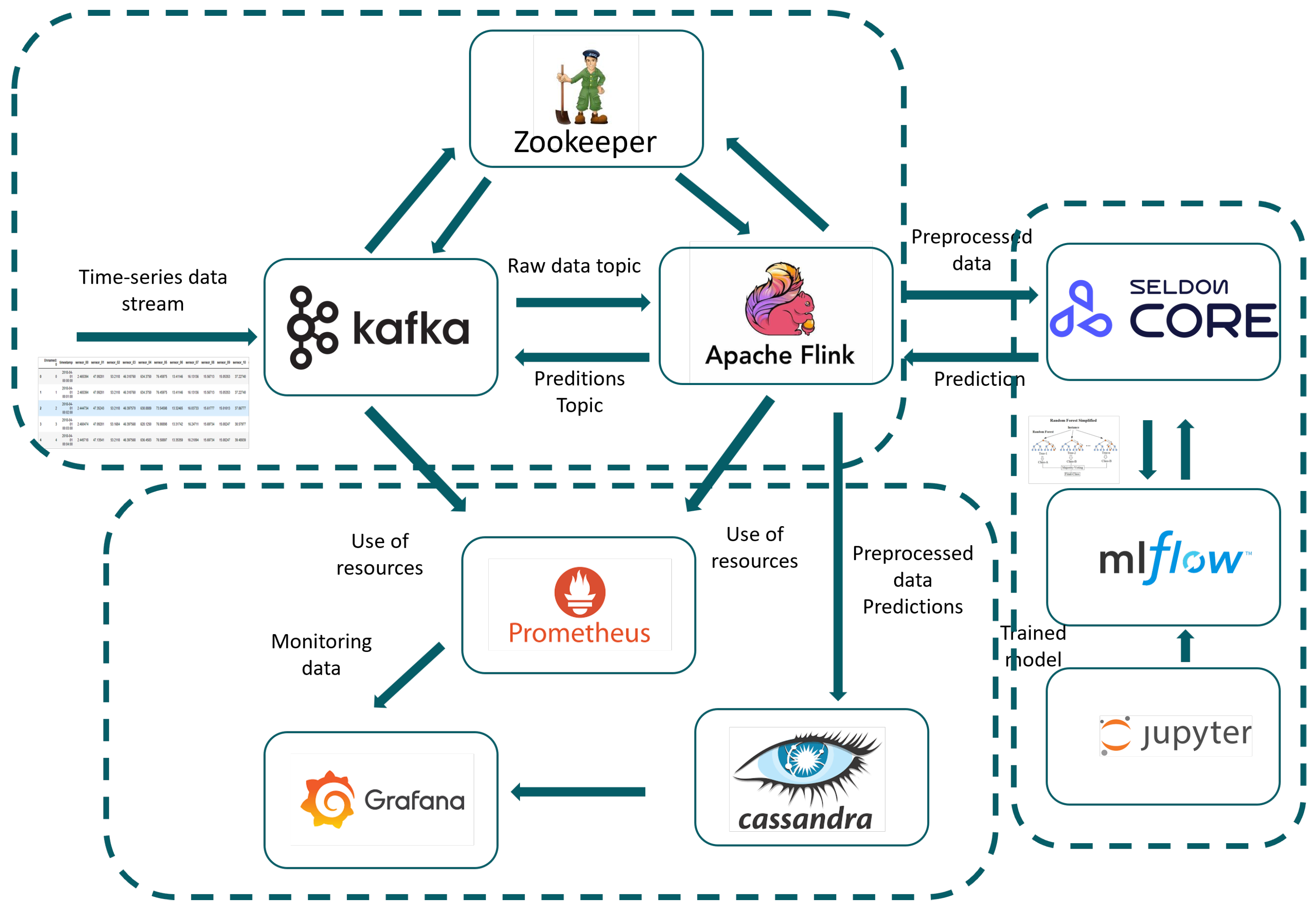 Information 15 00557 g010