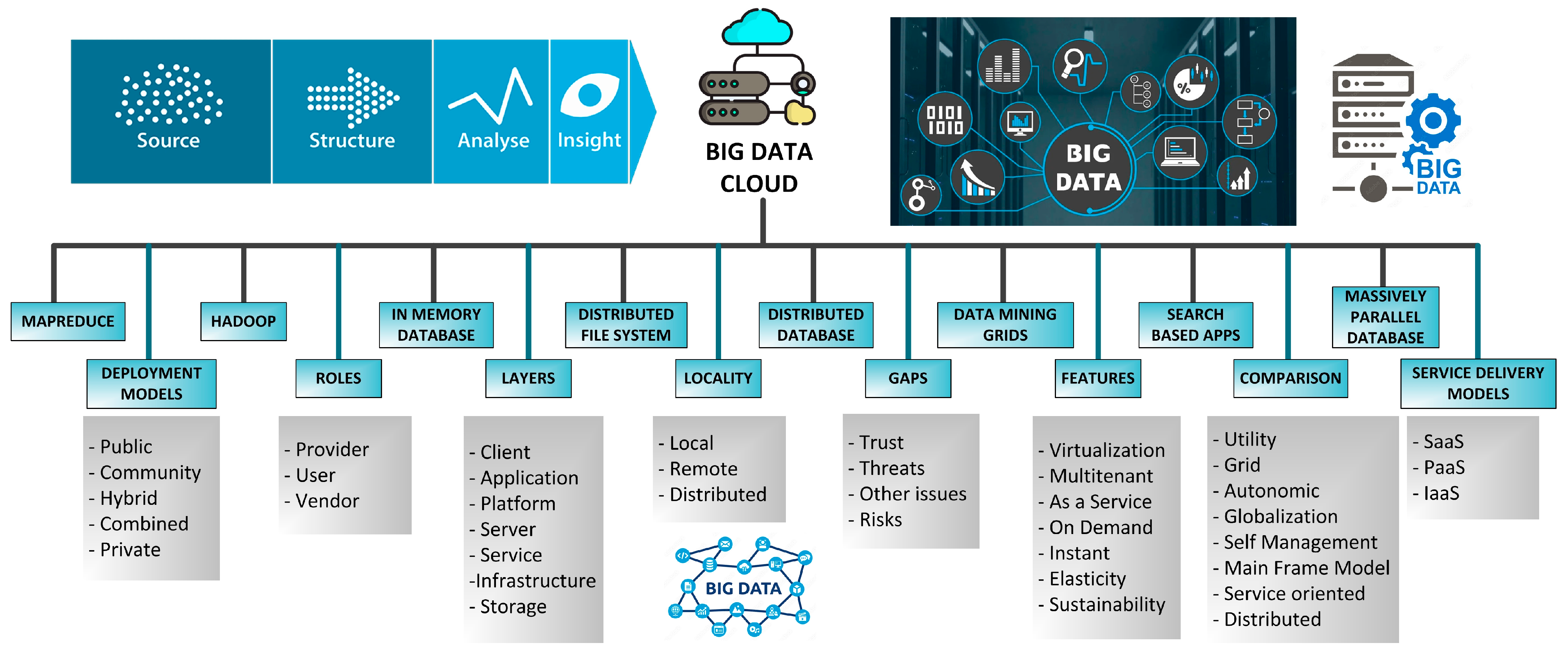 Information 15 00558 g003