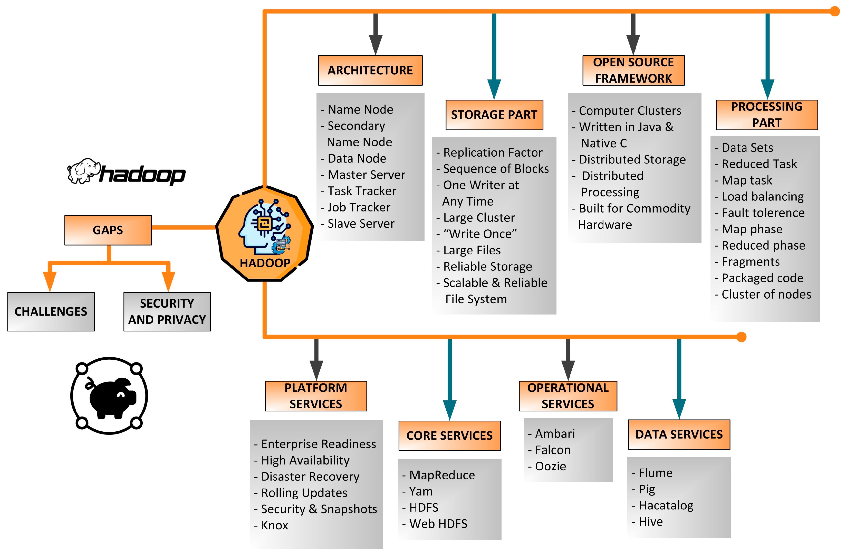 Information 15 00558 g004