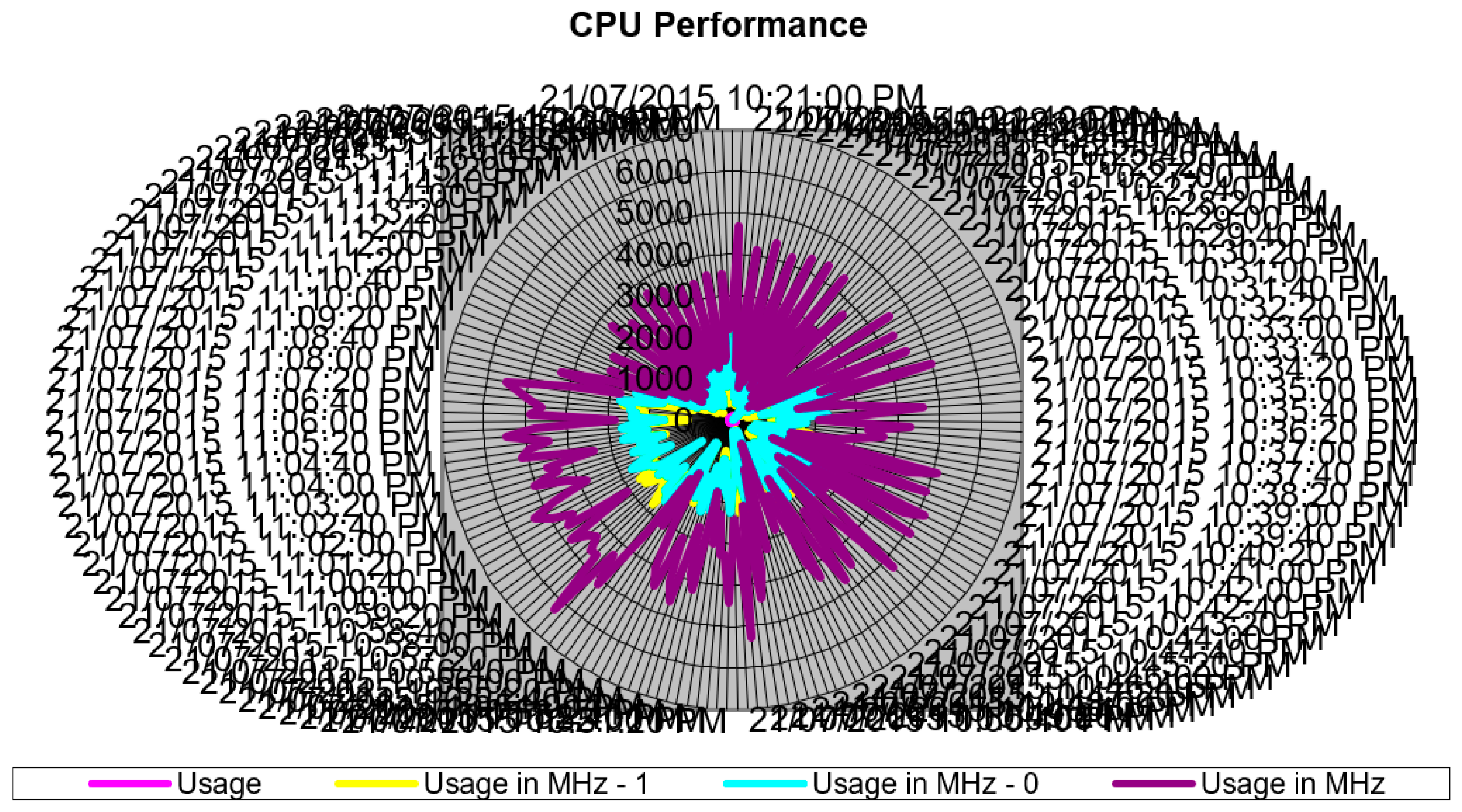 Information 15 00558 g011