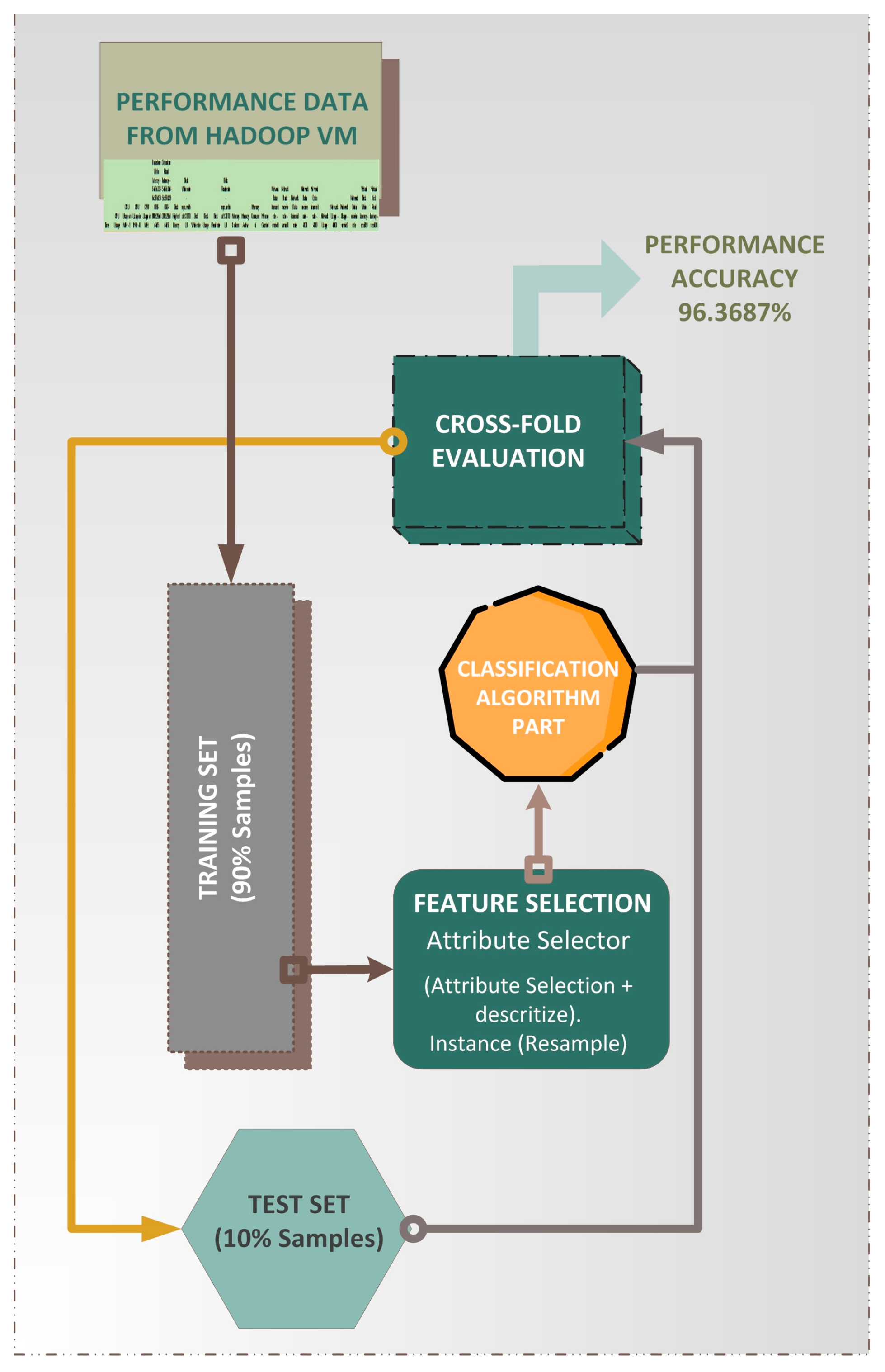 Information 15 00558 g012