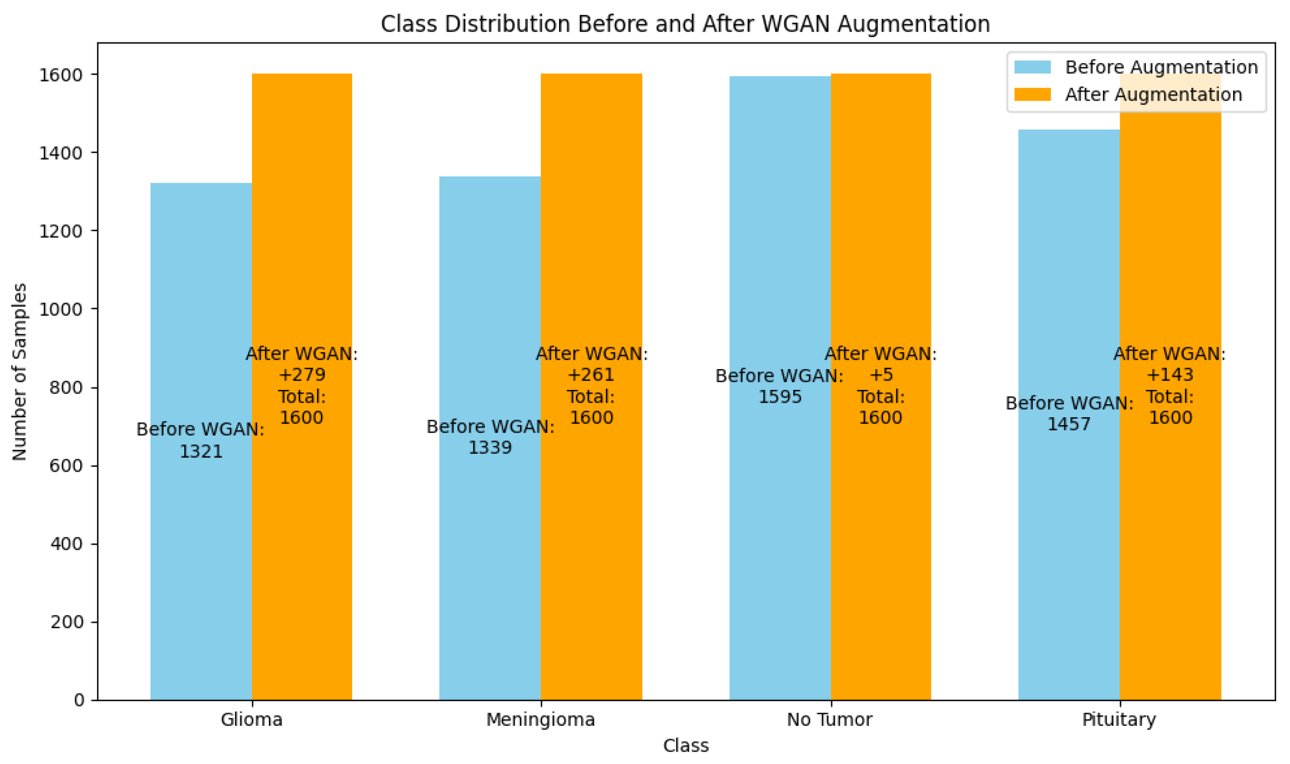 Information 15 00560 g004