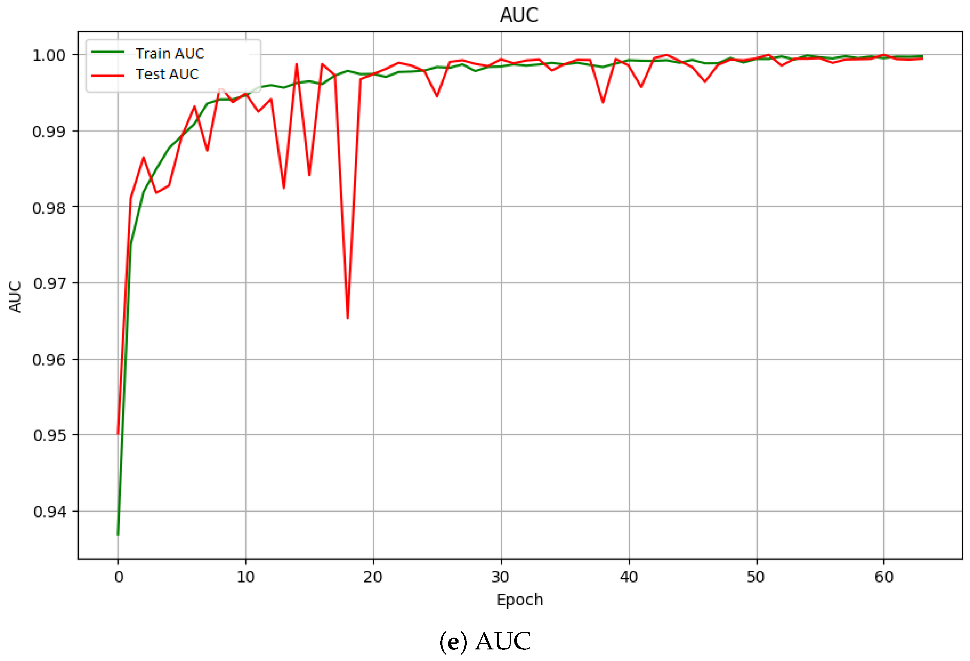 Information 15 00560 g007c