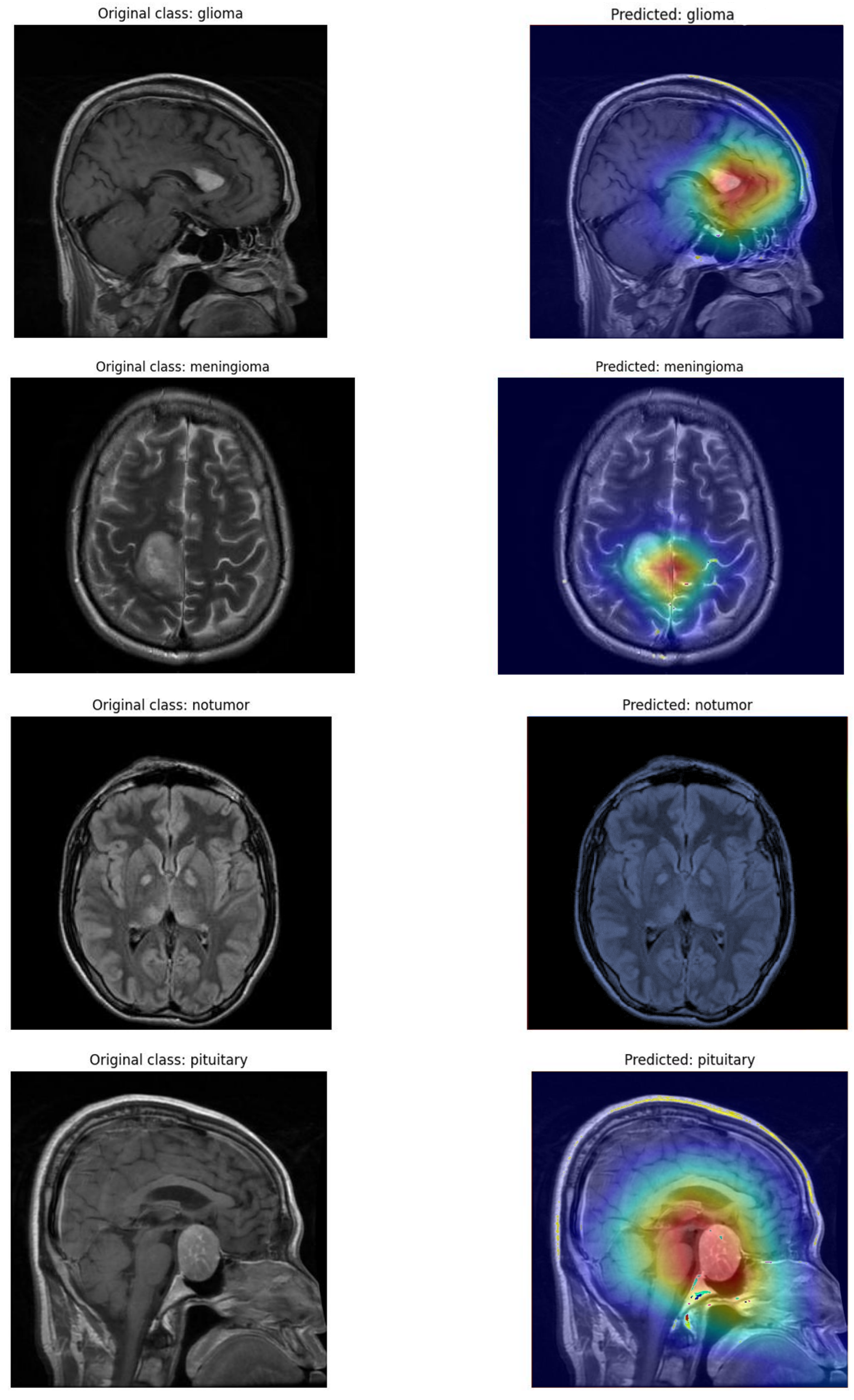 Information 15 00560 g010