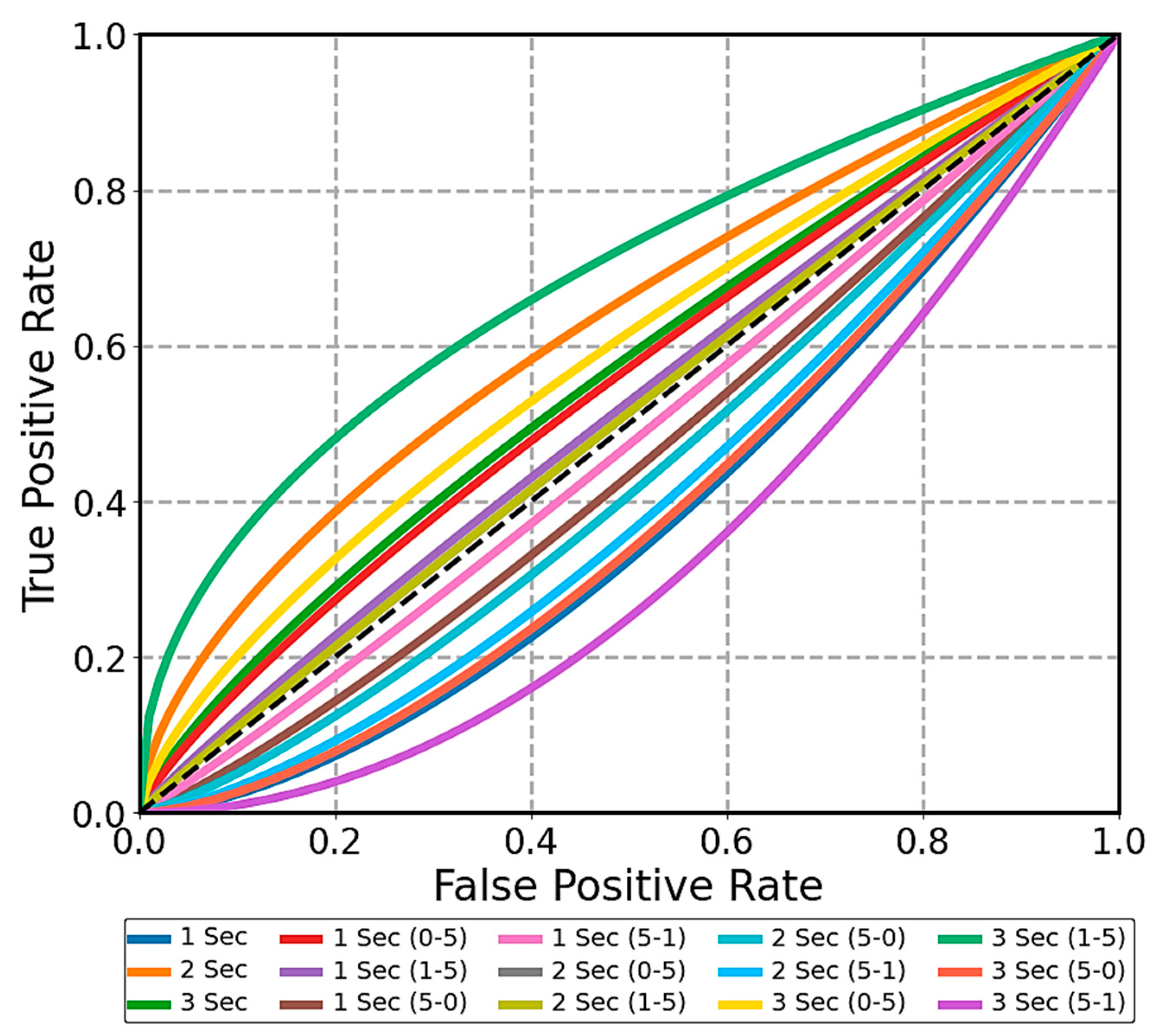 Information 15 00562 g002