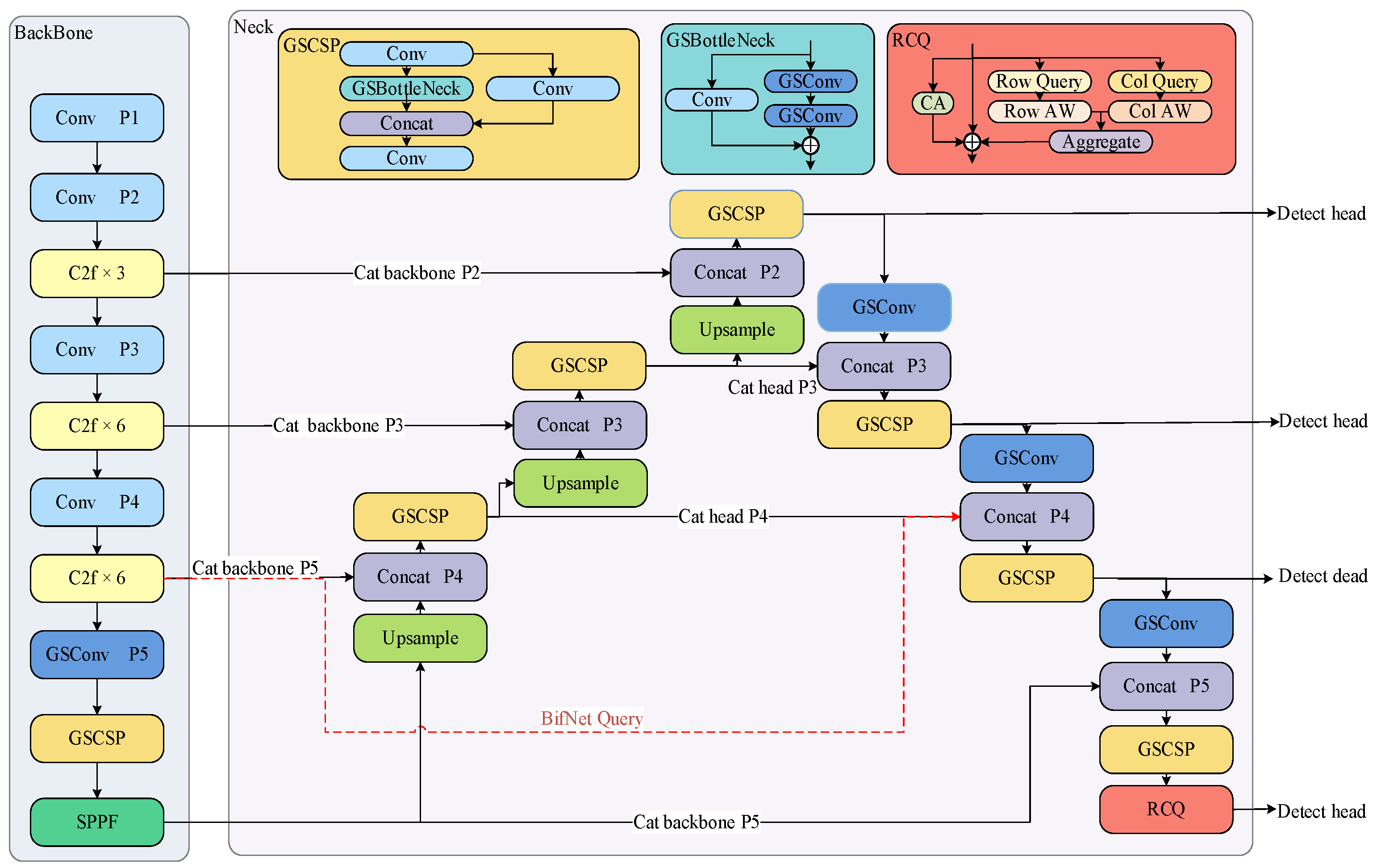 Information 15 00563 g002