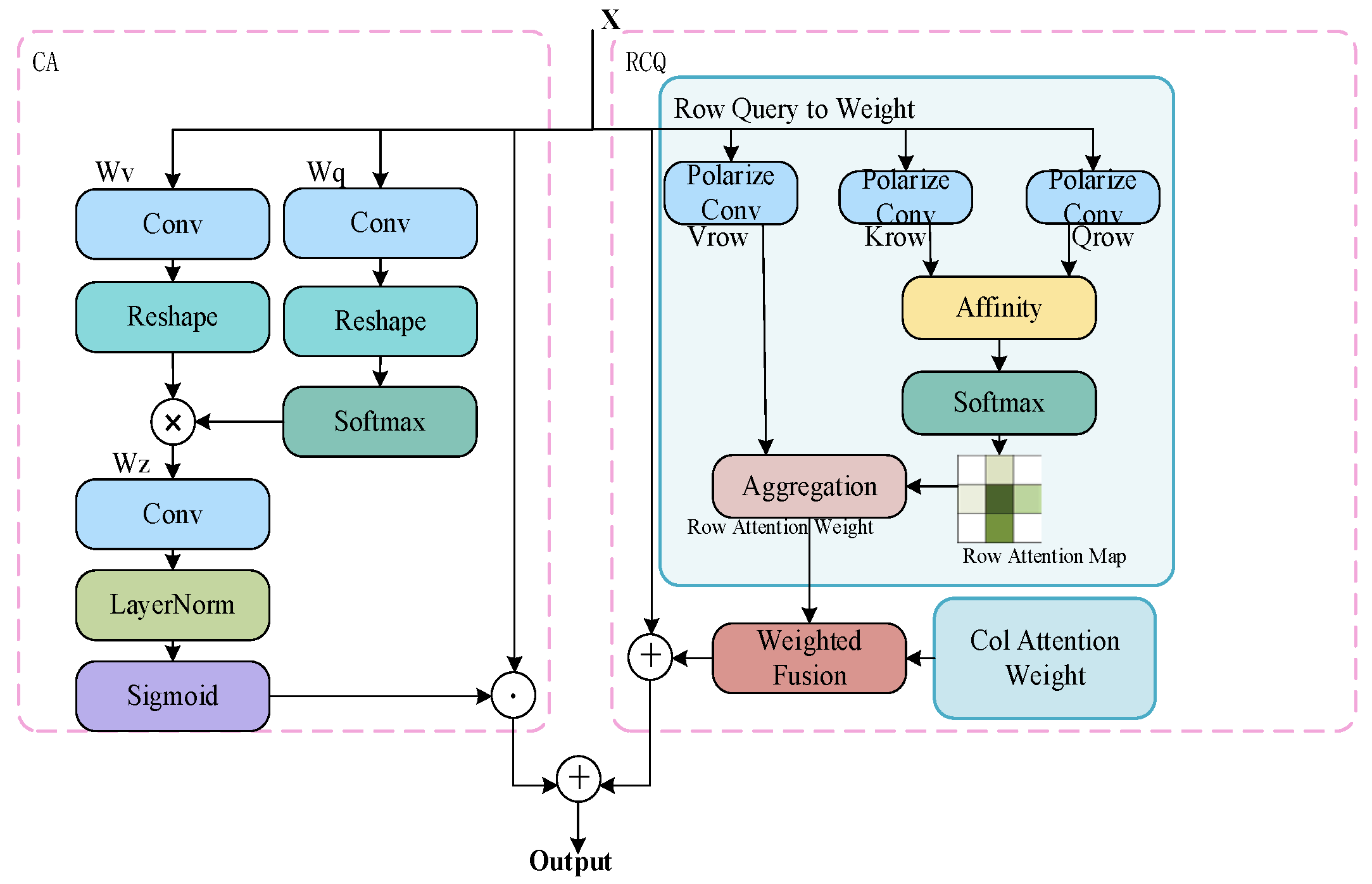 Information 15 00563 g004