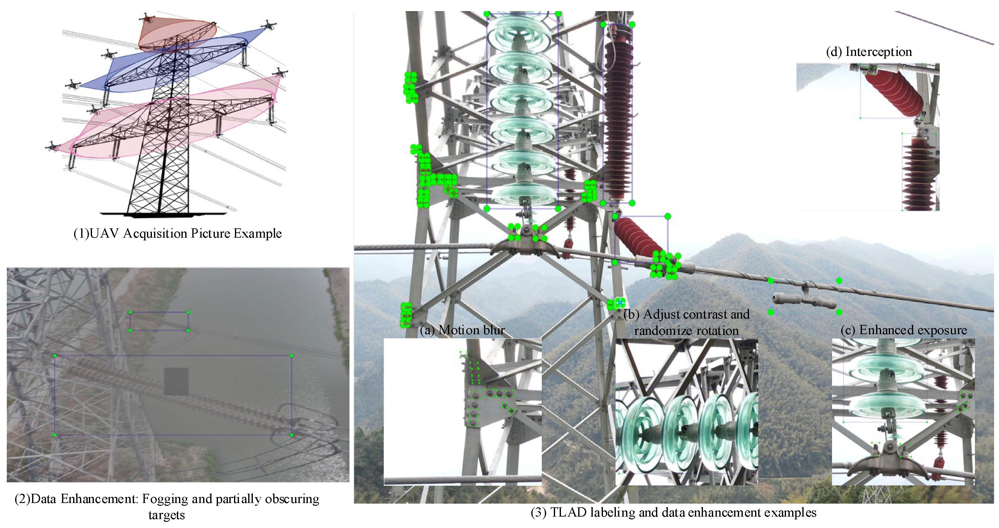 Information 15 00563 g005