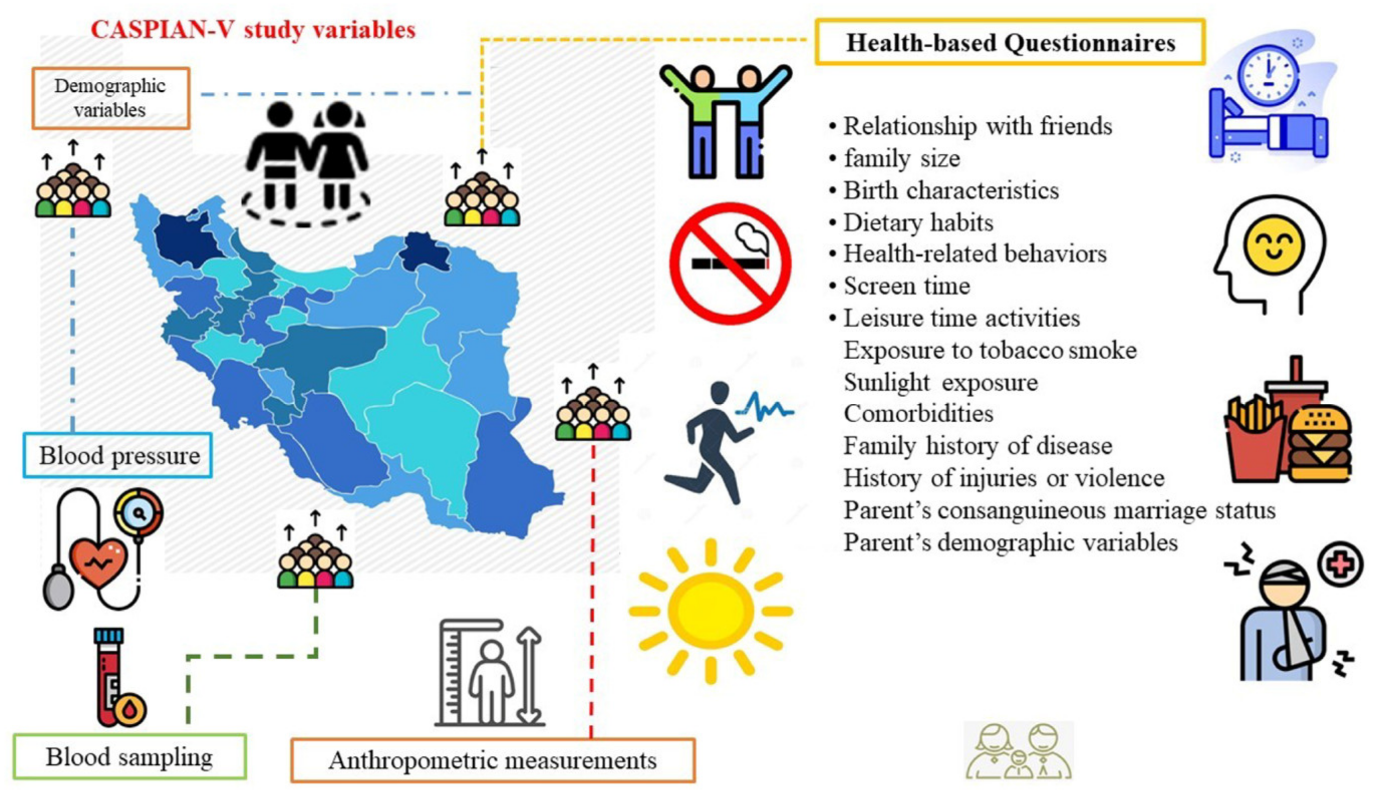 Information 15 00564 g001