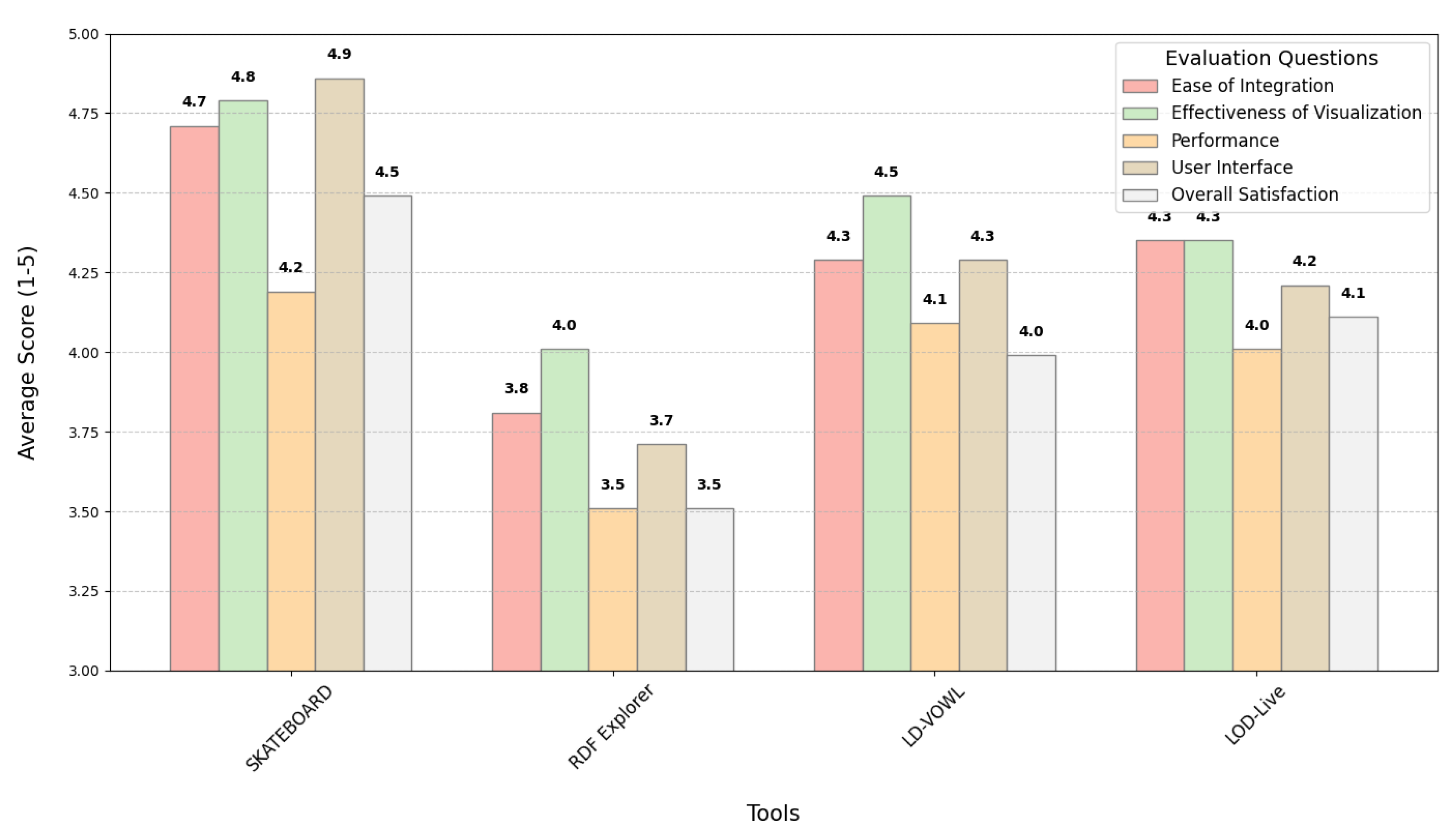 Information 15 00565 g011