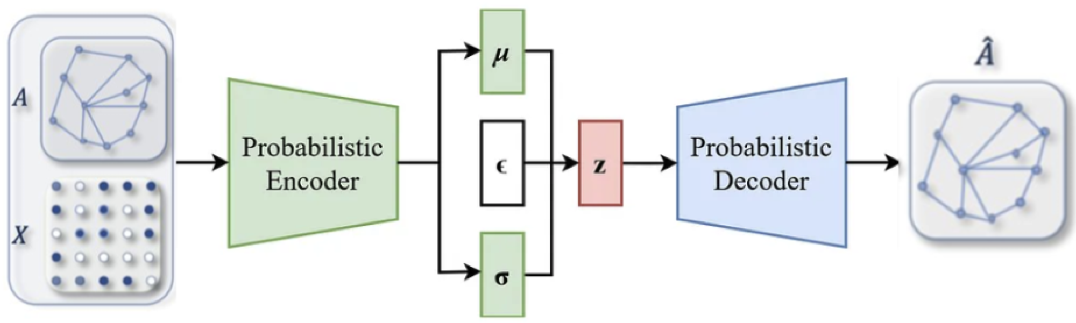 Information 15 00568 g001