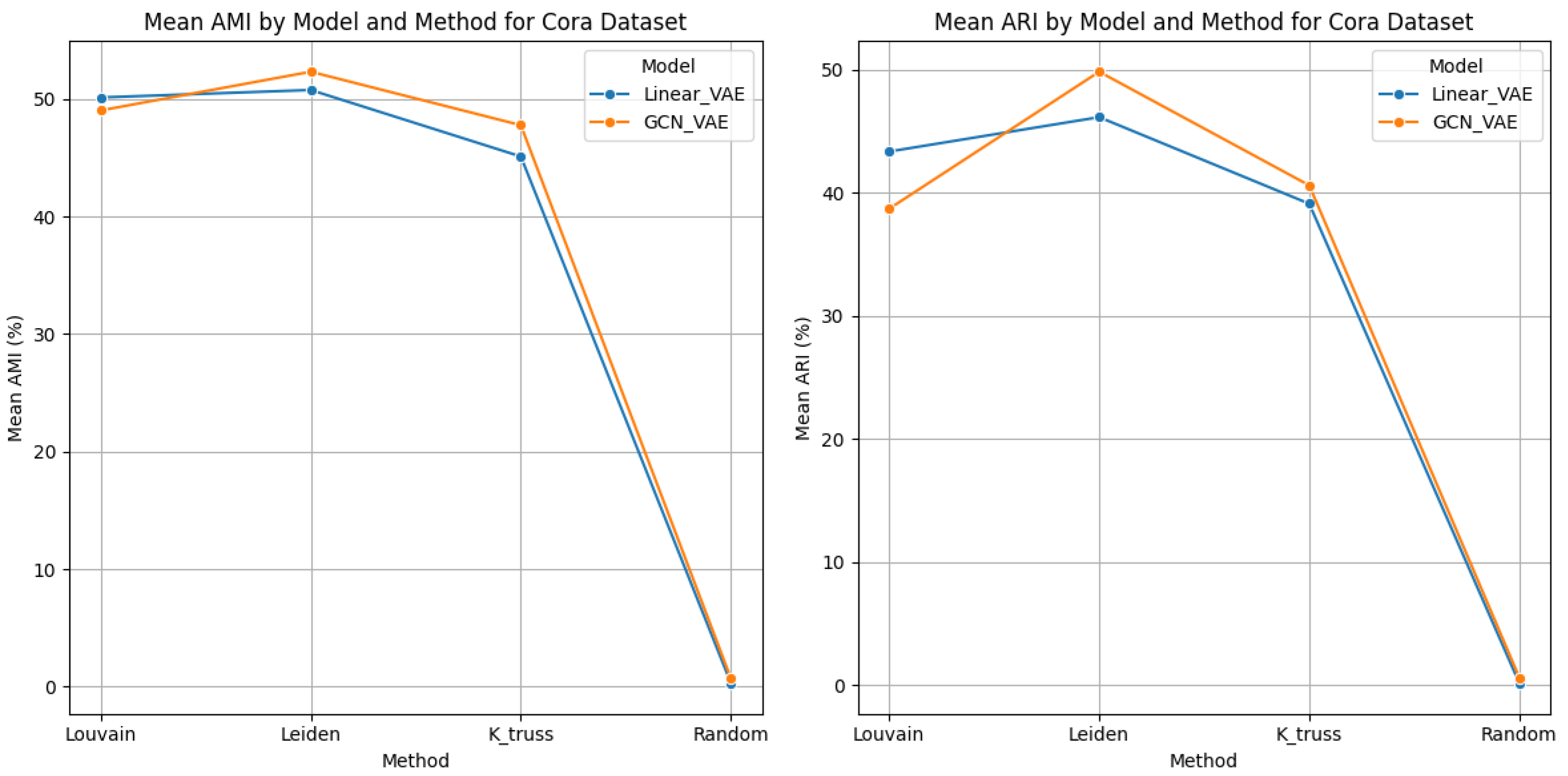 Information 15 00568 g005