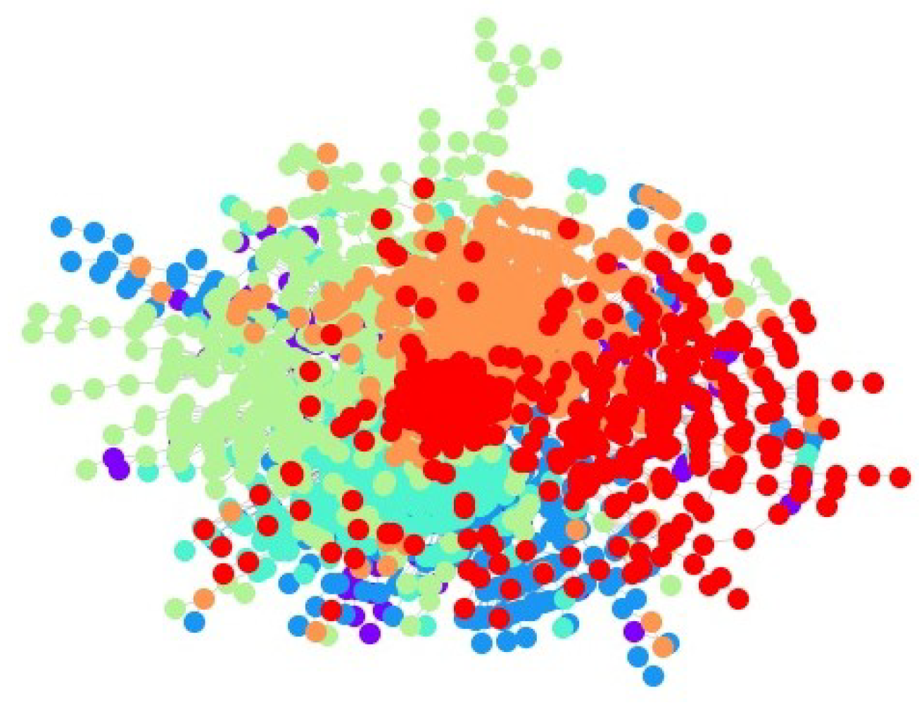 Information 15 00568 g006