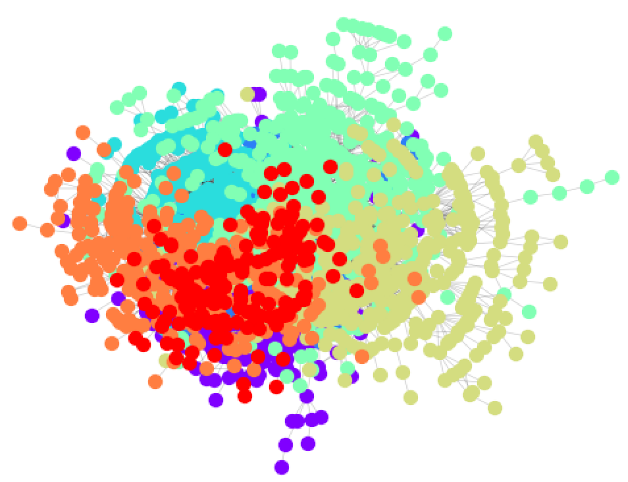 Information 15 00568 g007