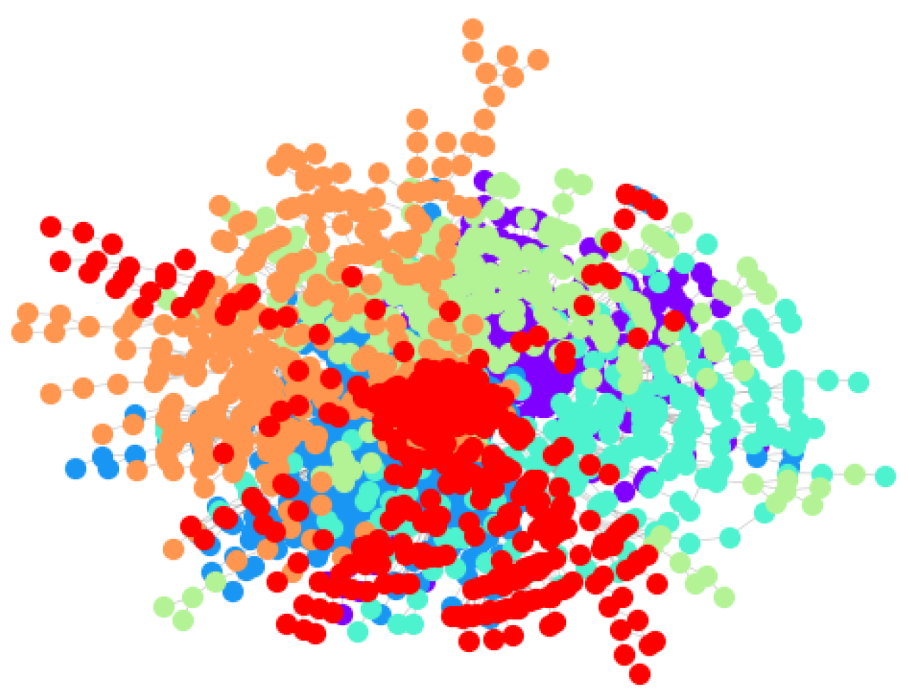 Information 15 00568 g008