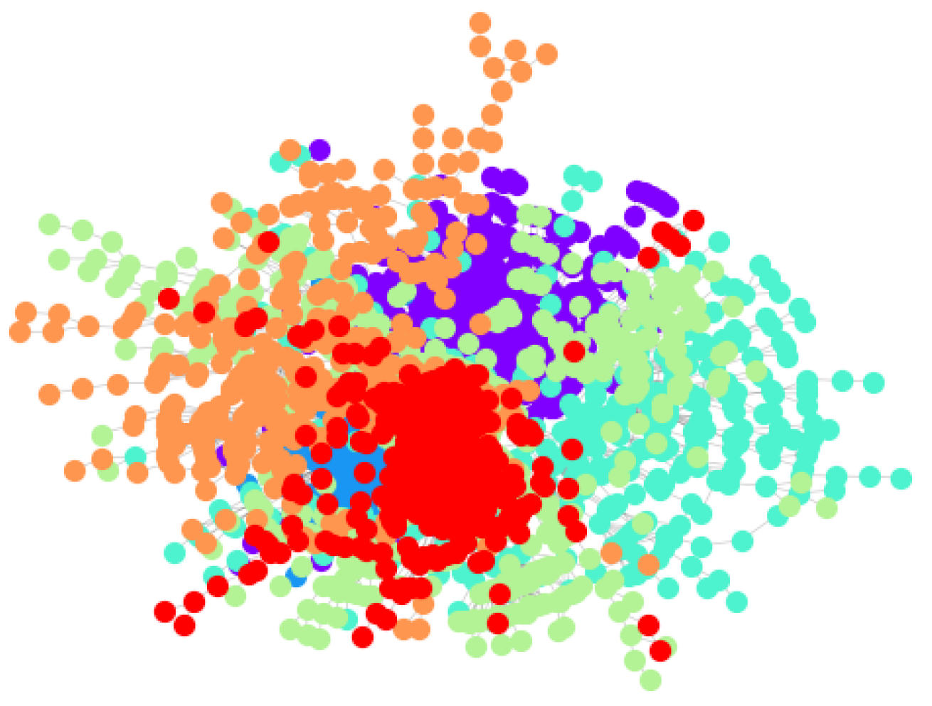 Information 15 00568 g009