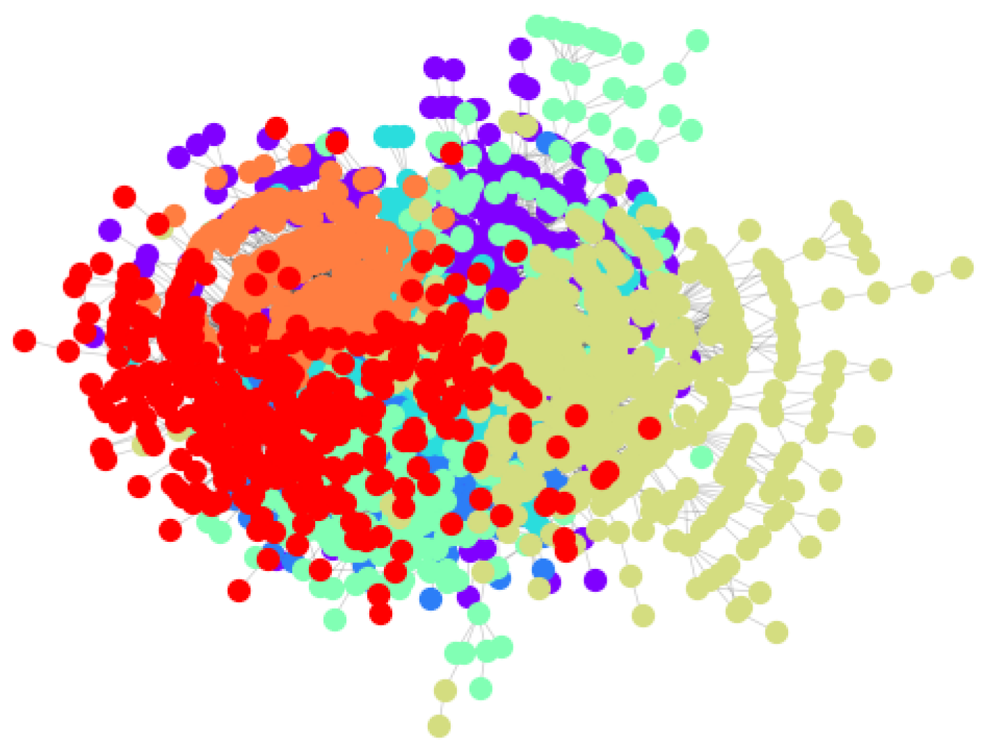 Information 15 00568 g012