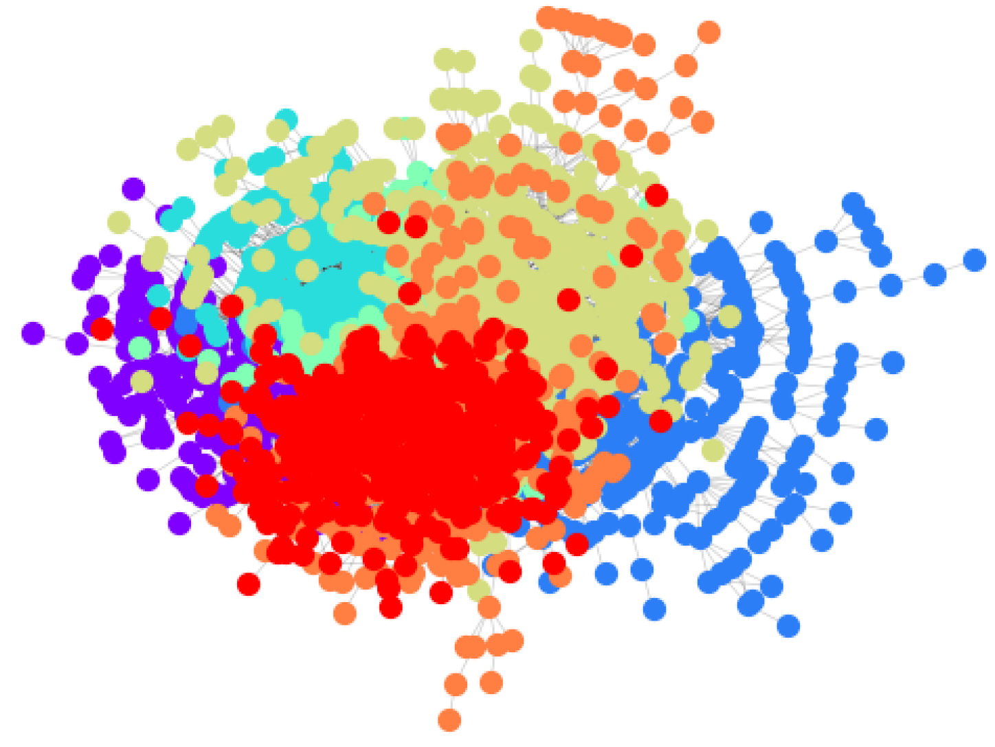 Information 15 00568 g014