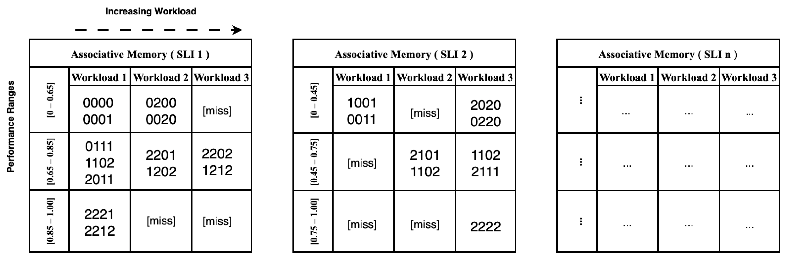 Information 15 00569 g001