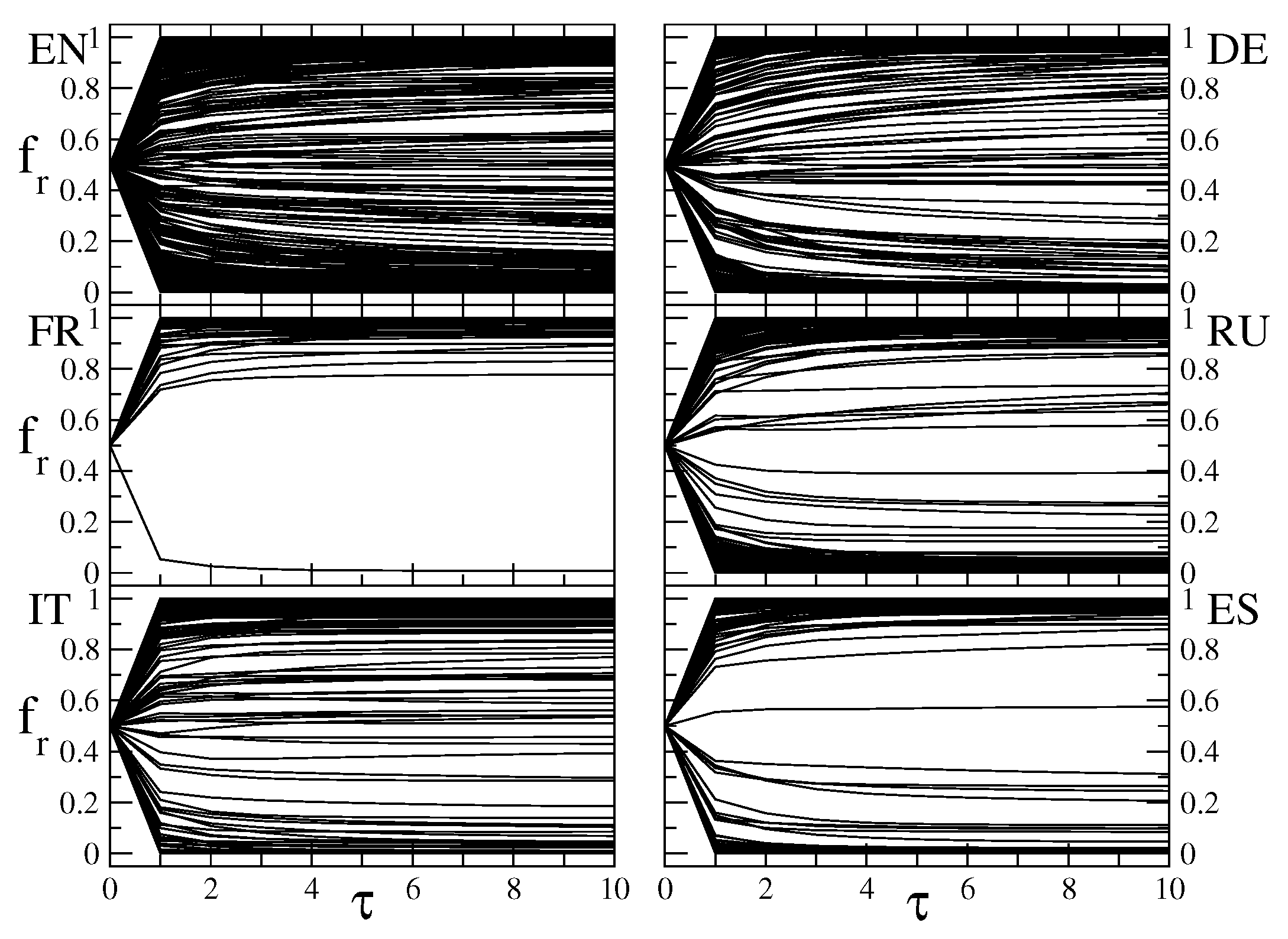 Information 15 00571 g001