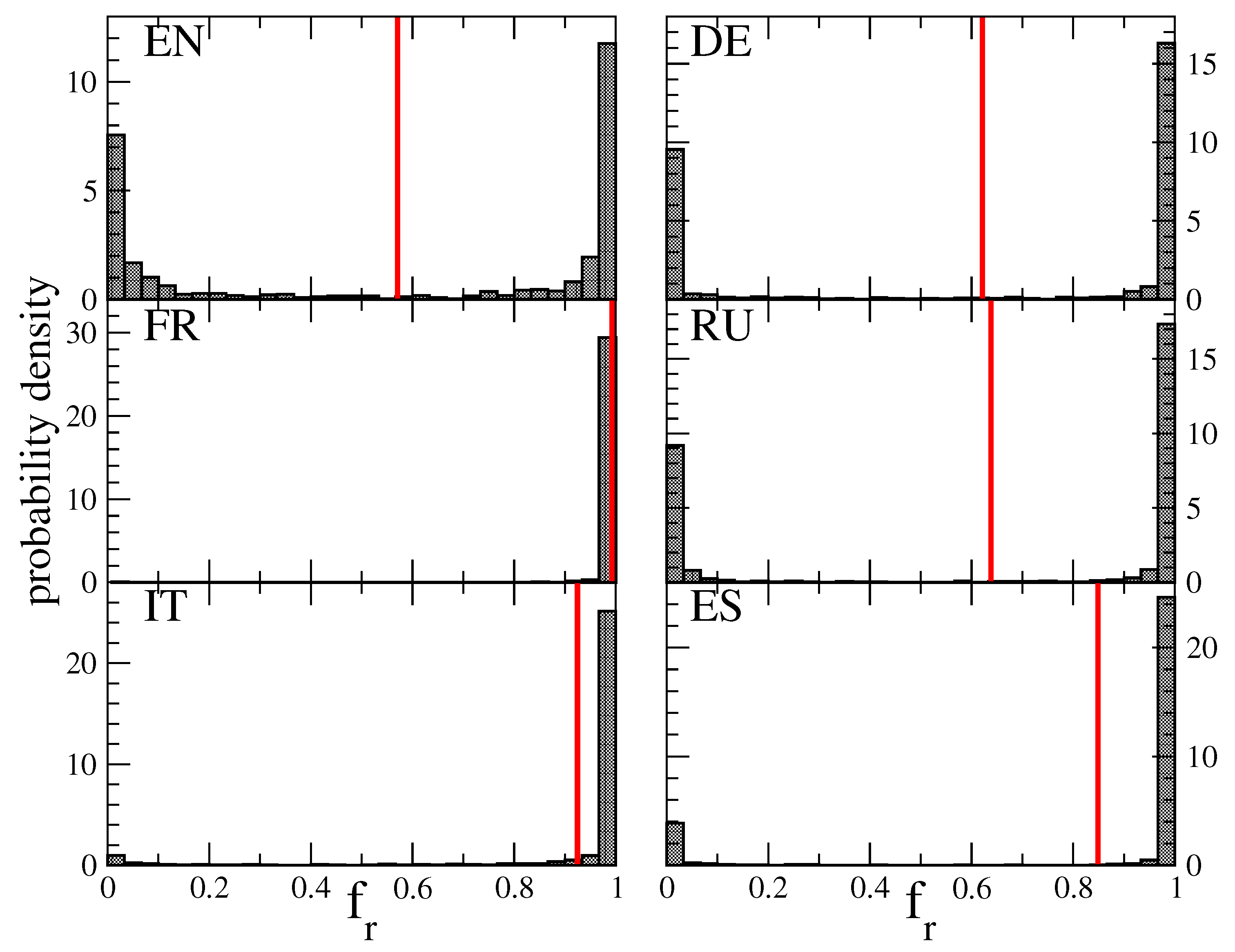 Information 15 00571 g003