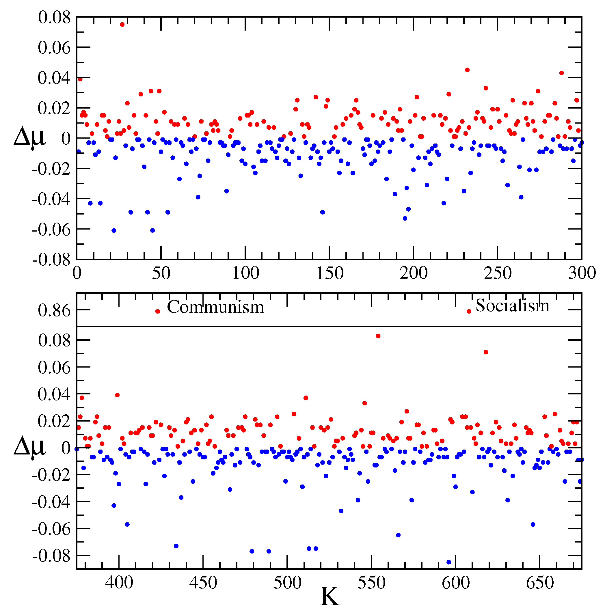 Information 15 00571 g004