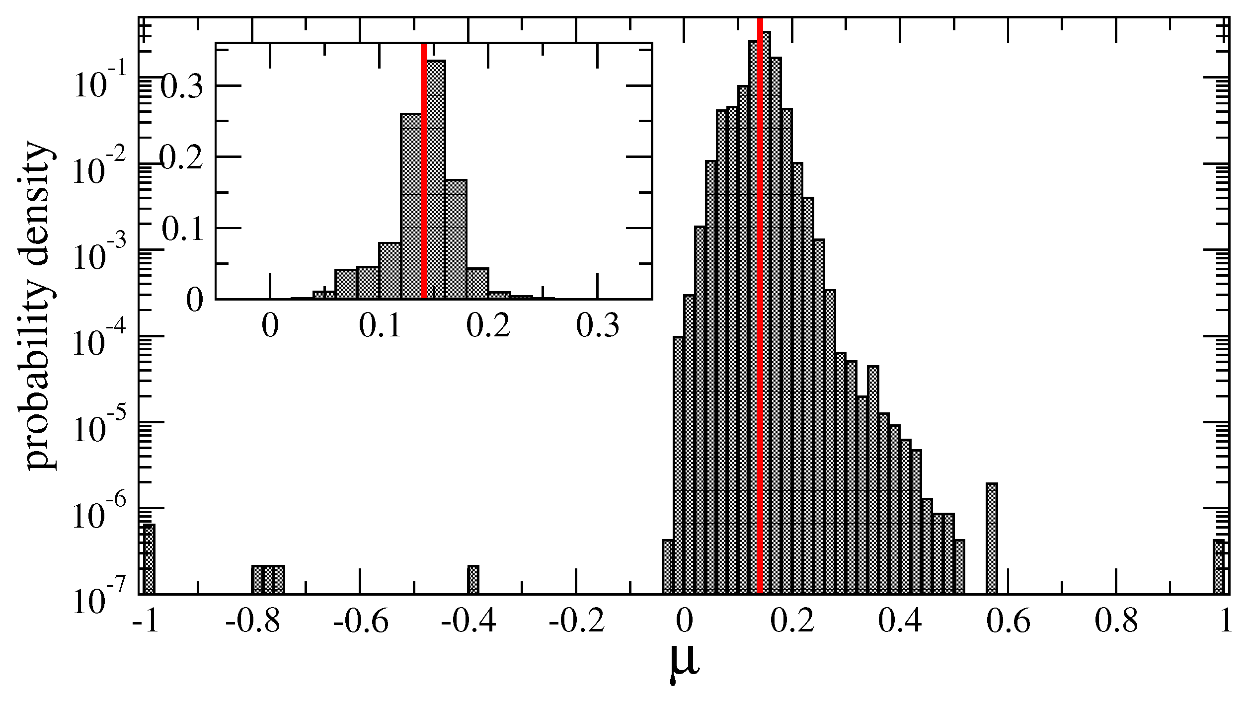 Information 15 00571 g005