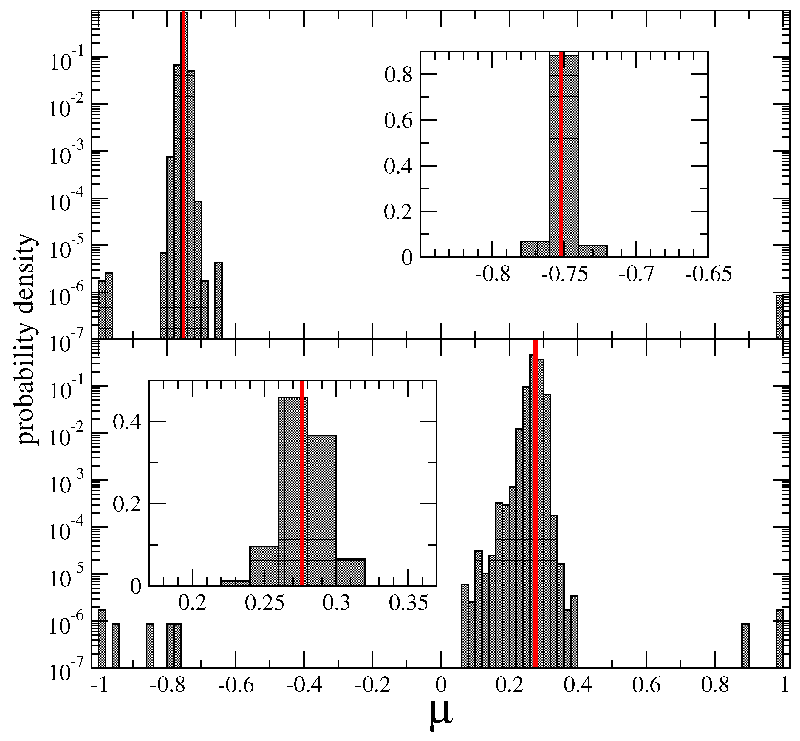 Information 15 00571 g006