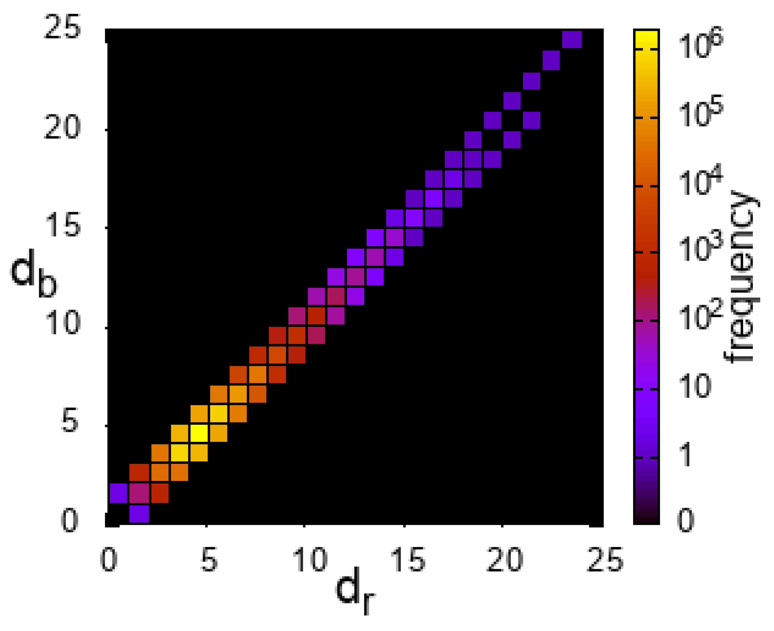 Information 15 00571 g007